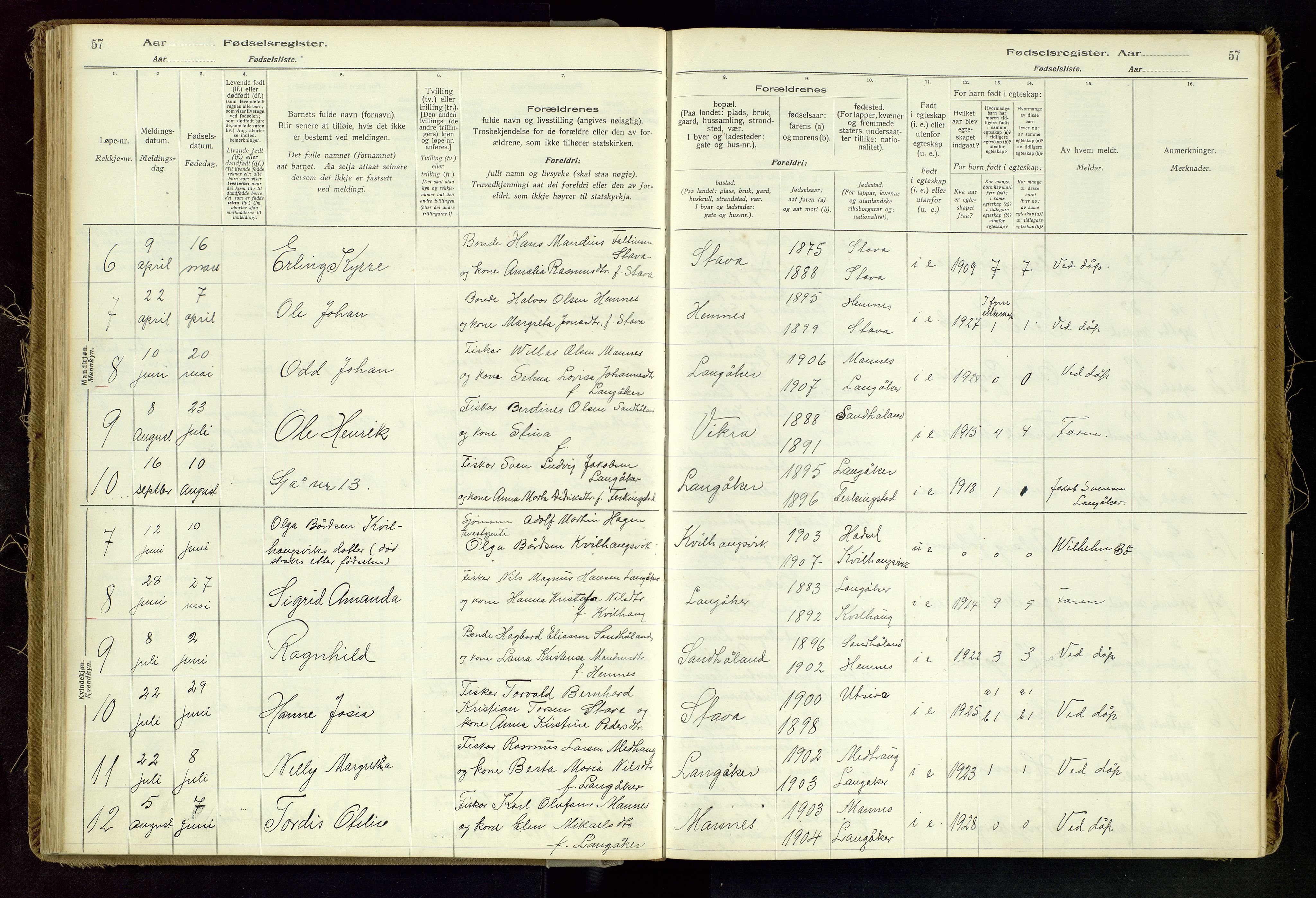 Skudenes sokneprestkontor, AV/SAST-A -101849/I/Id/L0002: Birth register no. 2, 1916-1962, p. 57