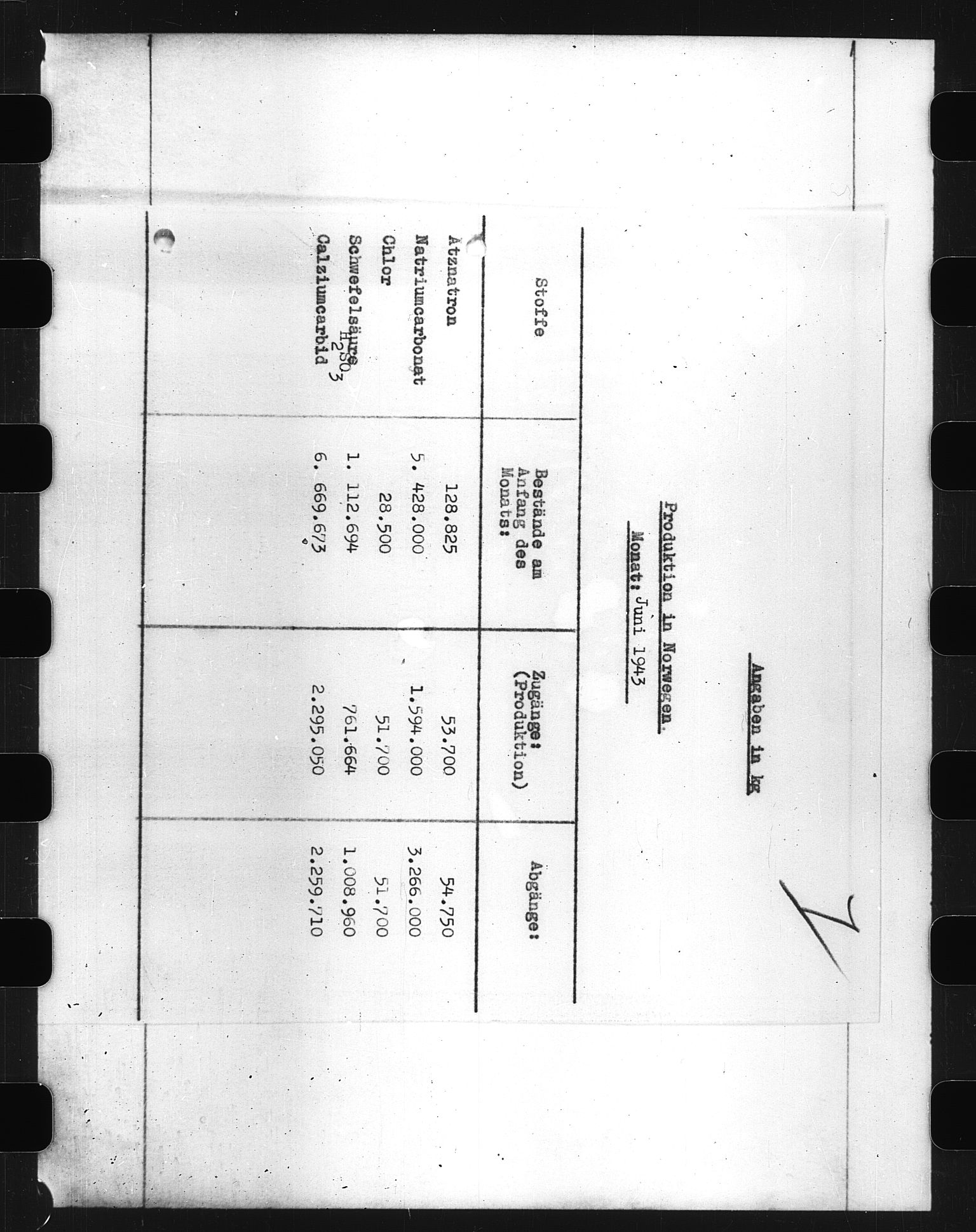 Documents Section, AV/RA-RAFA-2200/V/L0055: Film med LMDC Serial Numbers, 1939-1945, p. 372