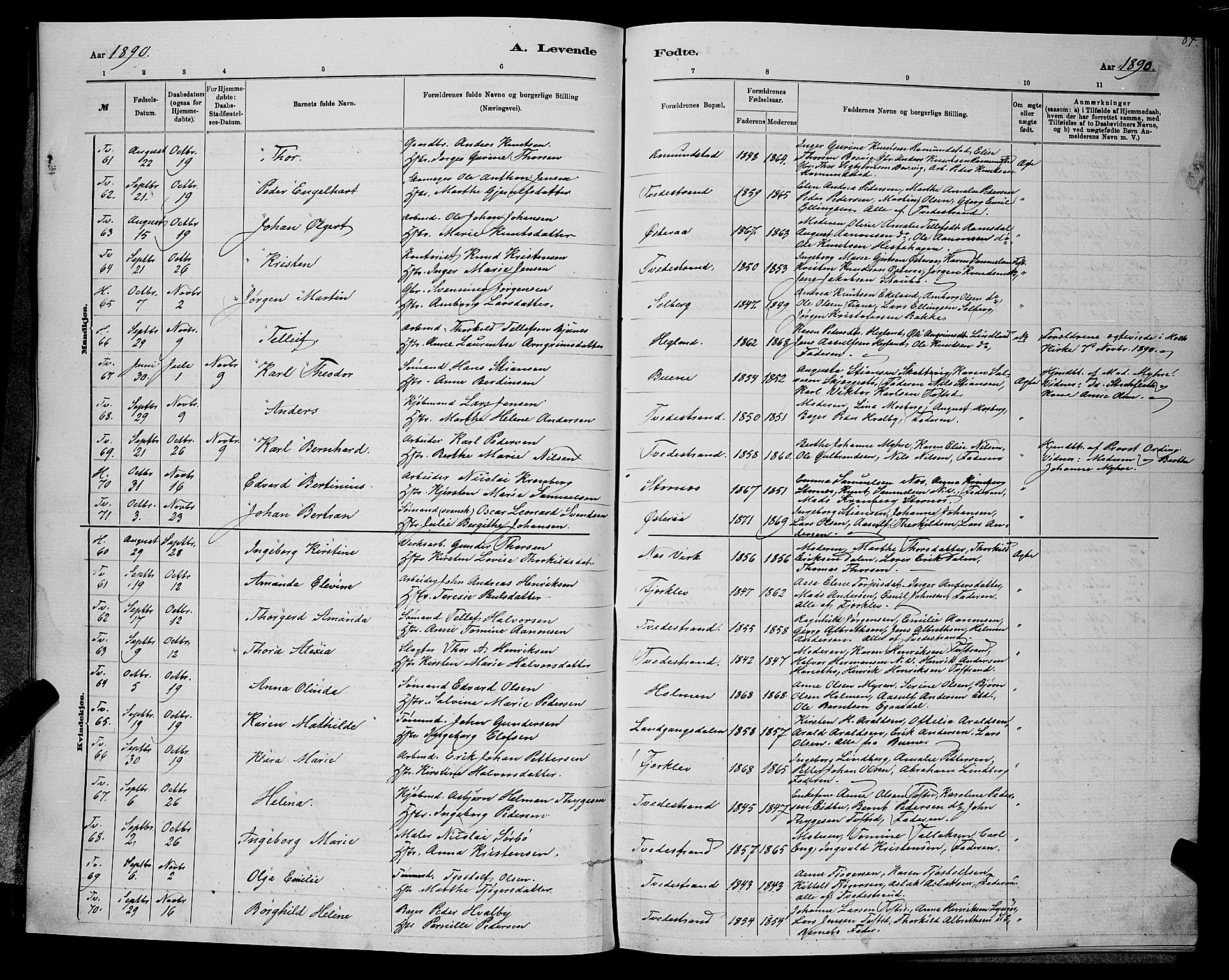 Holt sokneprestkontor, SAK/1111-0021/F/Fb/L0010: Parish register (copy) no. B 10, 1883-1896, p. 84