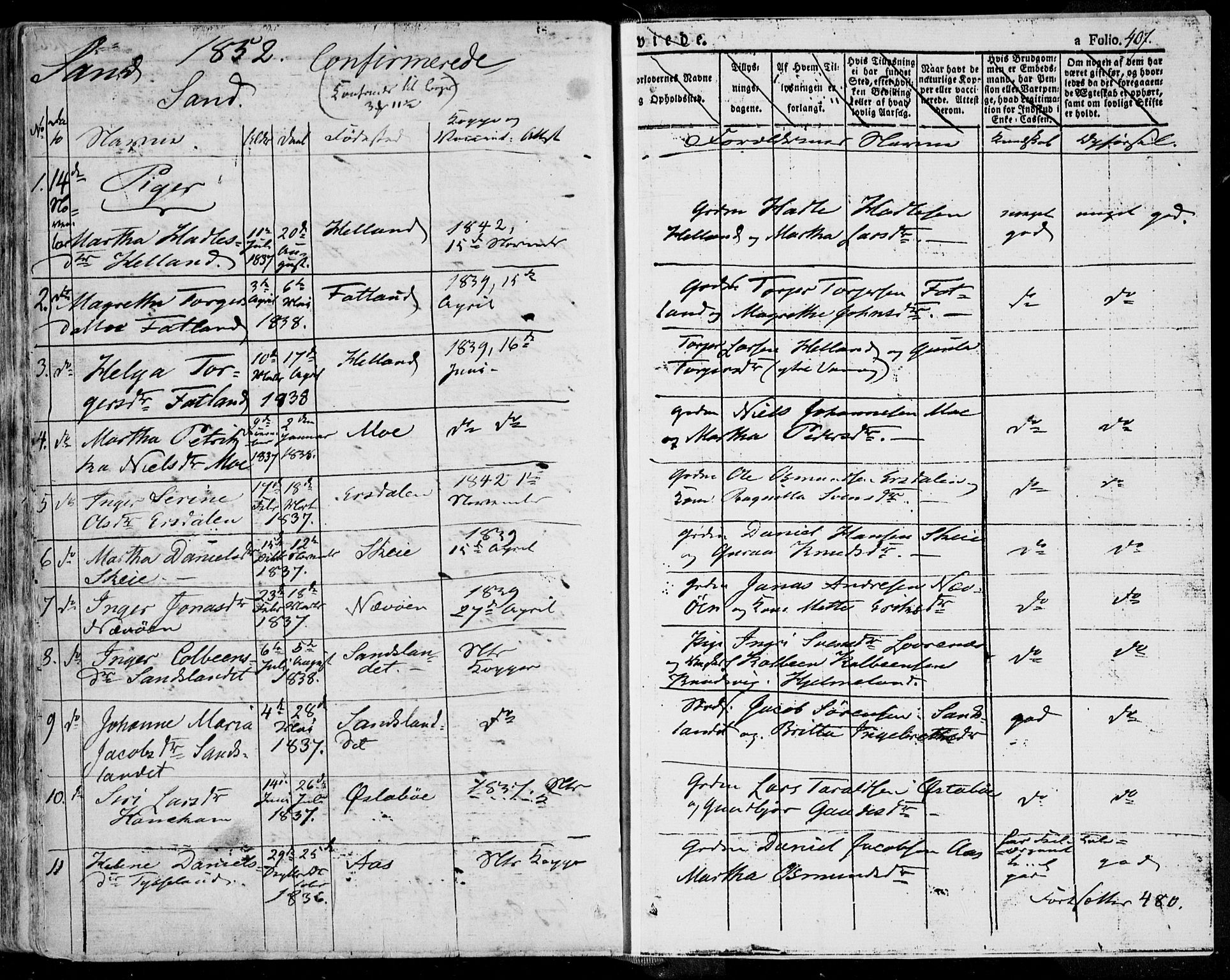 Jelsa sokneprestkontor, SAST/A-101842/01/IV: Parish register (official) no. A 6.1, 1828-1853, p. 407