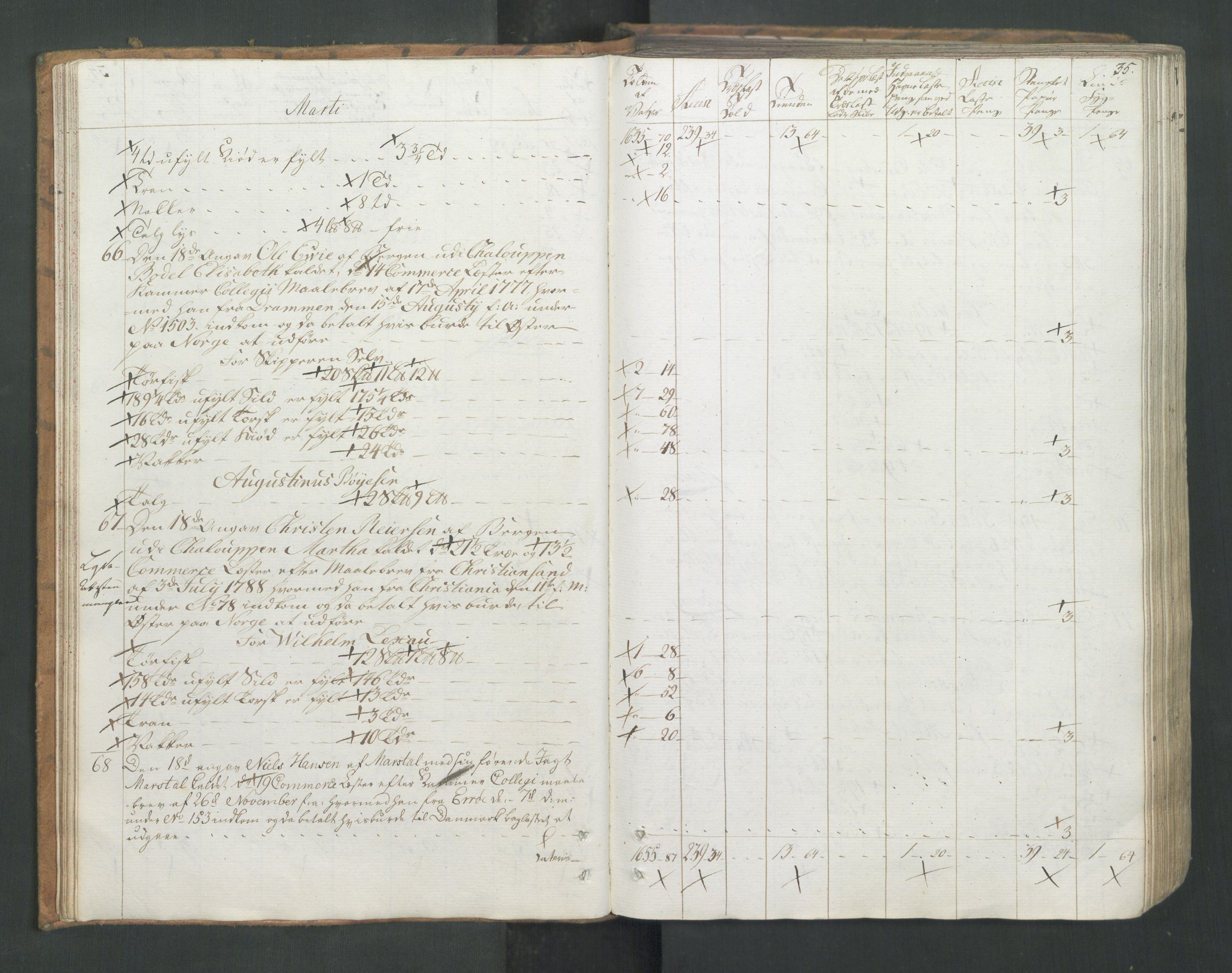 Generaltollkammeret, tollregnskaper, AV/RA-EA-5490/R26/L0277/0001: Tollregnskaper Bergen A / Utgående tollbok I, 1794, p. 34b-35a