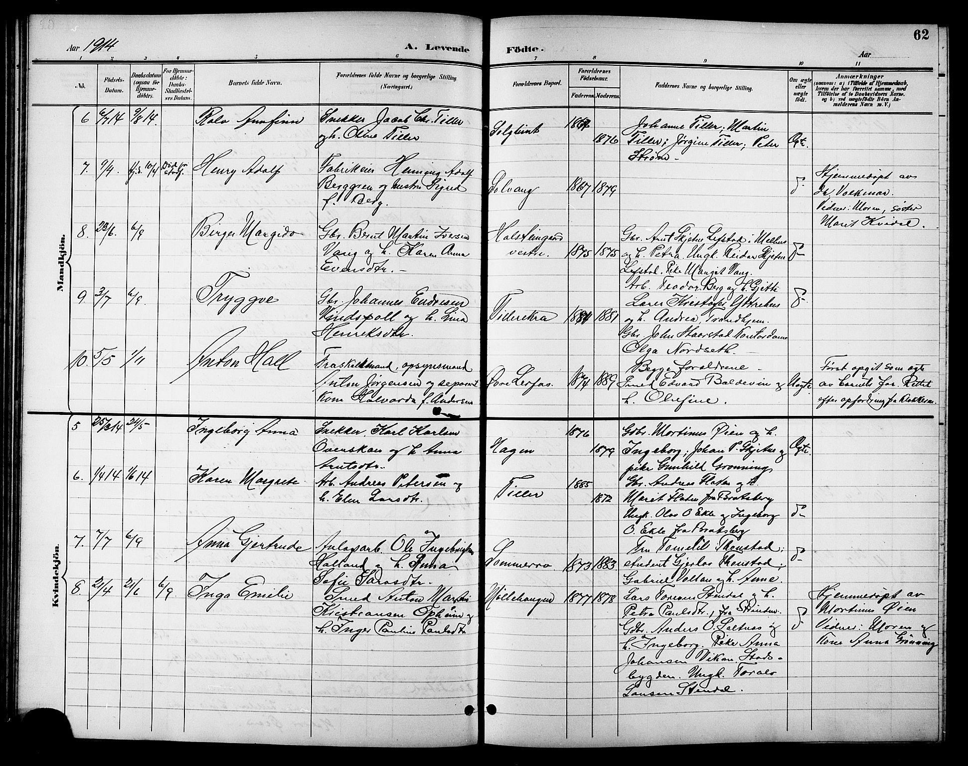 Ministerialprotokoller, klokkerbøker og fødselsregistre - Sør-Trøndelag, SAT/A-1456/621/L0460: Parish register (copy) no. 621C03, 1896-1914, p. 62