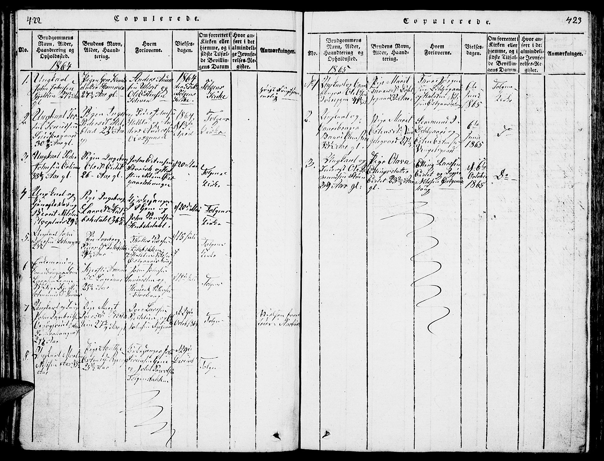 Tolga prestekontor, AV/SAH-PREST-062/L/L0001: Parish register (copy) no. 1, 1814-1877, p. 422-423