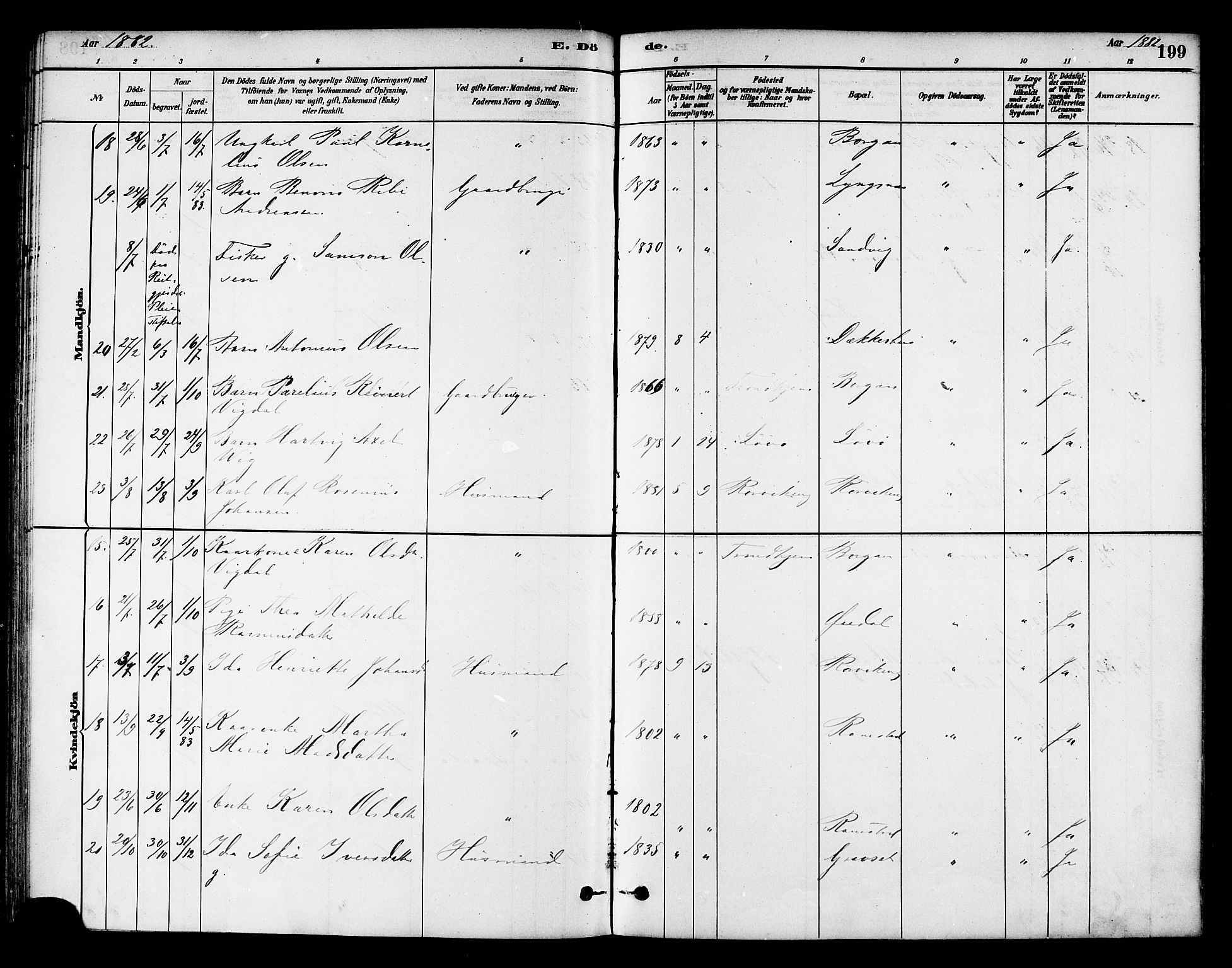 Ministerialprotokoller, klokkerbøker og fødselsregistre - Nord-Trøndelag, AV/SAT-A-1458/786/L0686: Parish register (official) no. 786A02, 1880-1887, p. 199