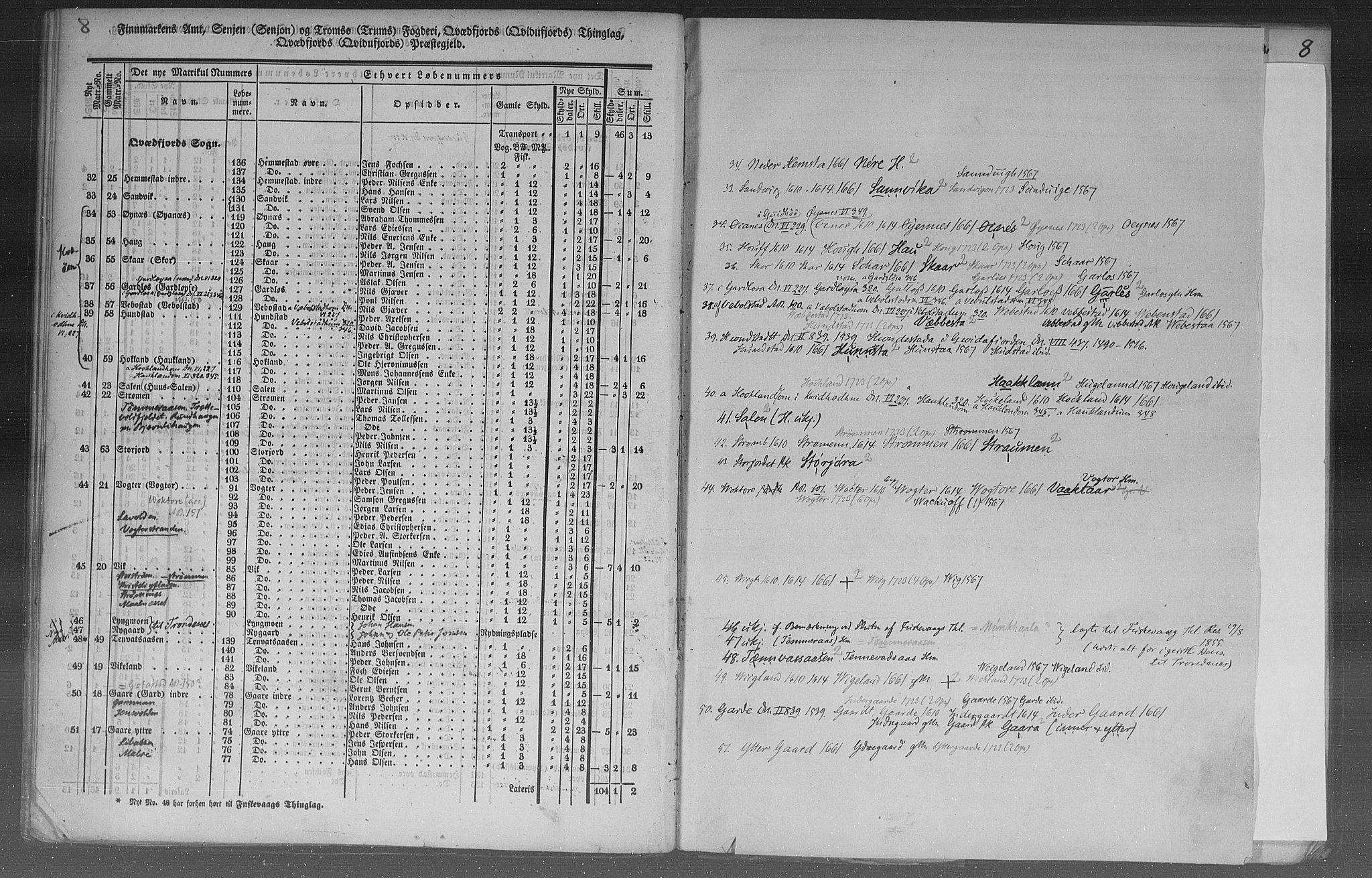 Rygh, AV/RA-PA-0034/F/Fb/L0015/0003: Matrikkelen for 1838 / Matrikkelen for 1838 - Tromsø amt (Troms fylke), 1838, p. 8c