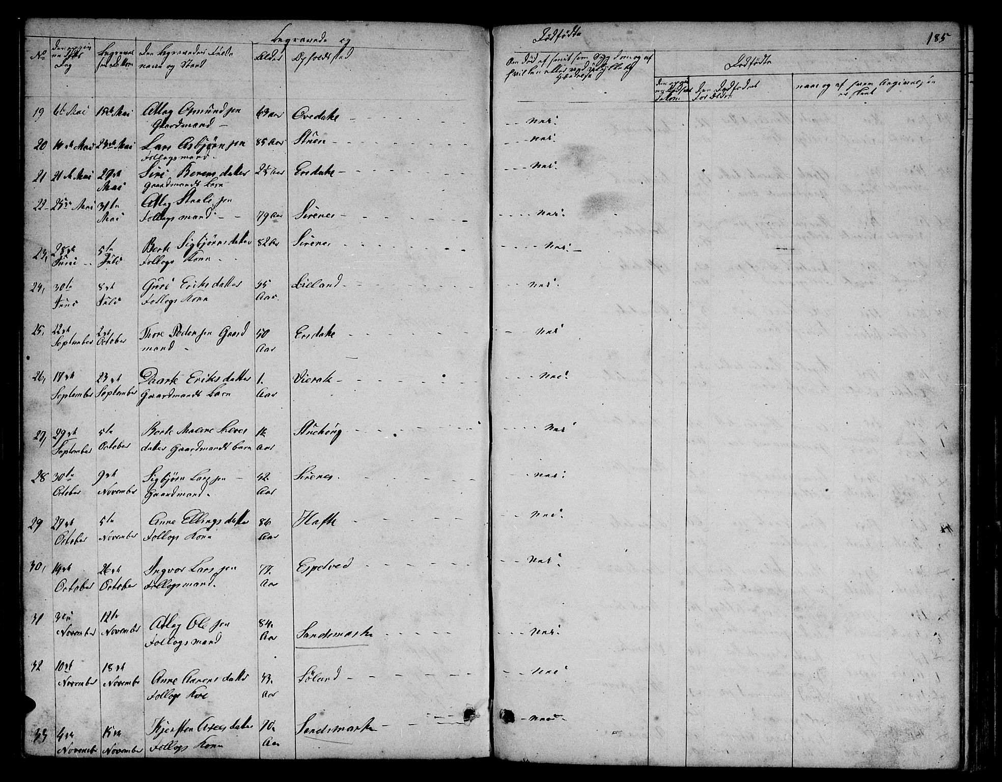 Bakke sokneprestkontor, SAK/1111-0002/F/Fb/Fba/L0001: Parish register (copy) no. B 1, 1849-1879, p. 185