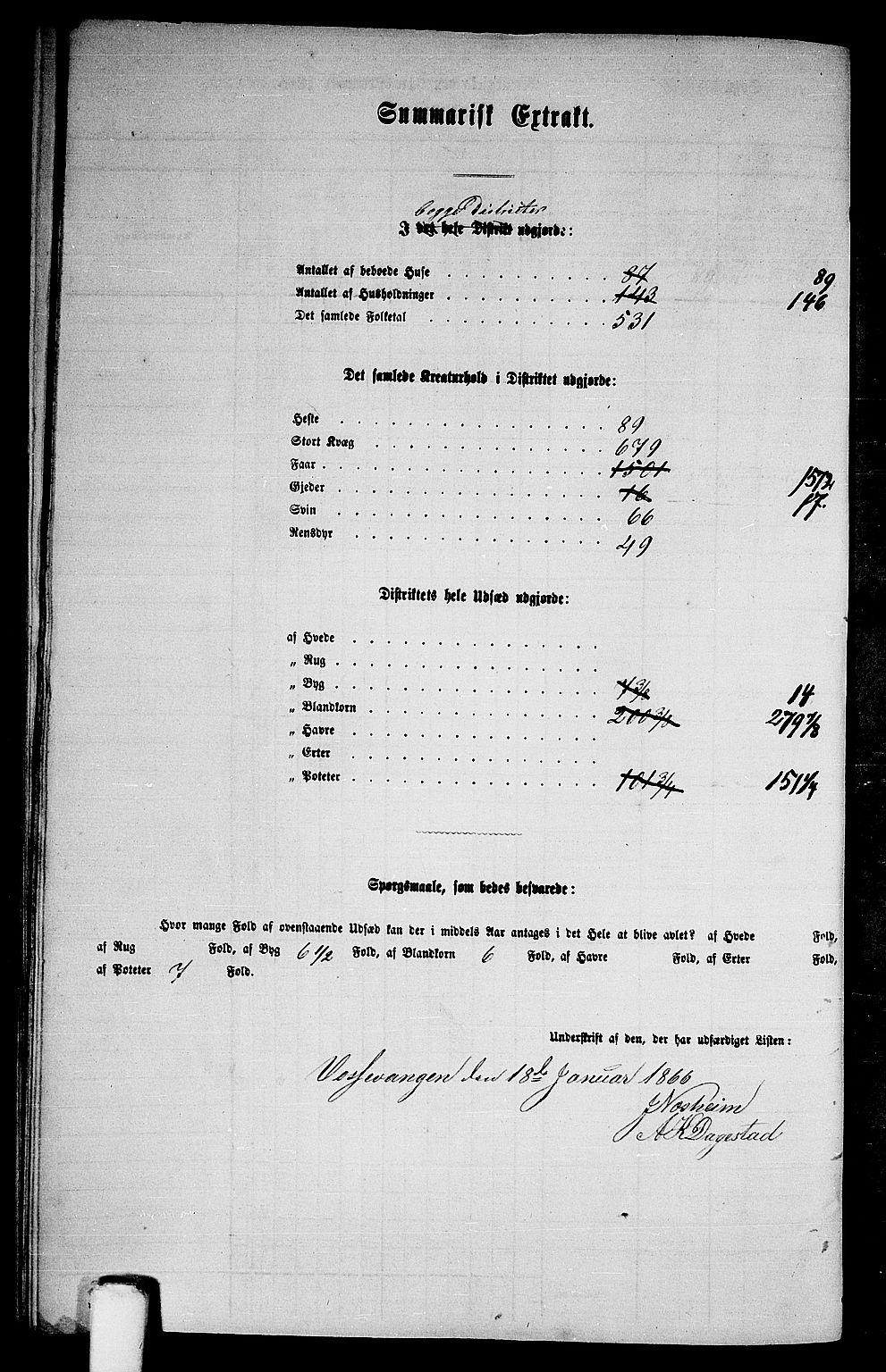 RA, 1865 census for Voss, 1865, p. 202