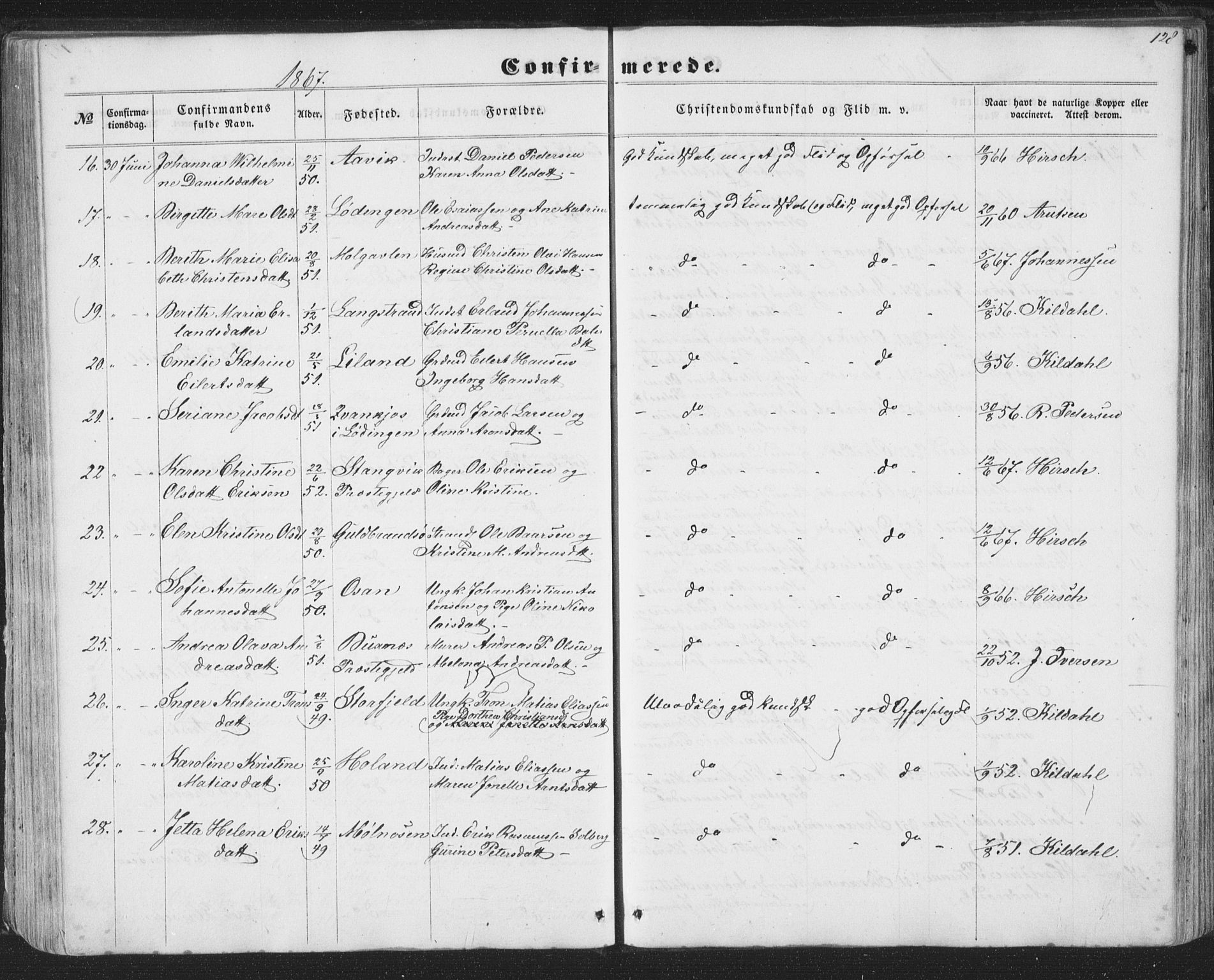 Ministerialprotokoller, klokkerbøker og fødselsregistre - Nordland, SAT/A-1459/874/L1073: Parish register (copy) no. 874C02, 1860-1870, p. 128