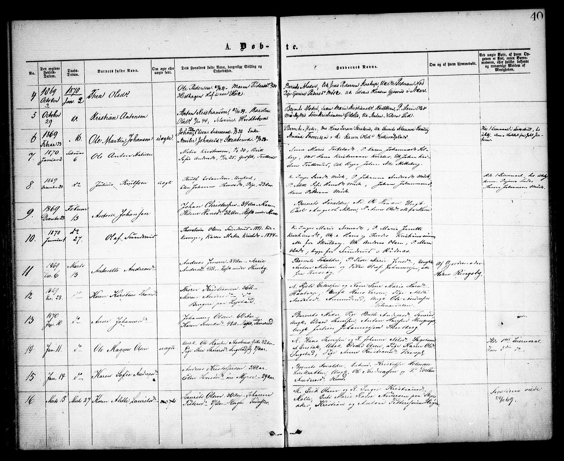 Spydeberg prestekontor Kirkebøker, SAO/A-10924/F/Fa/L0006: Parish register (official) no. I 6, 1863-1874, p. 40