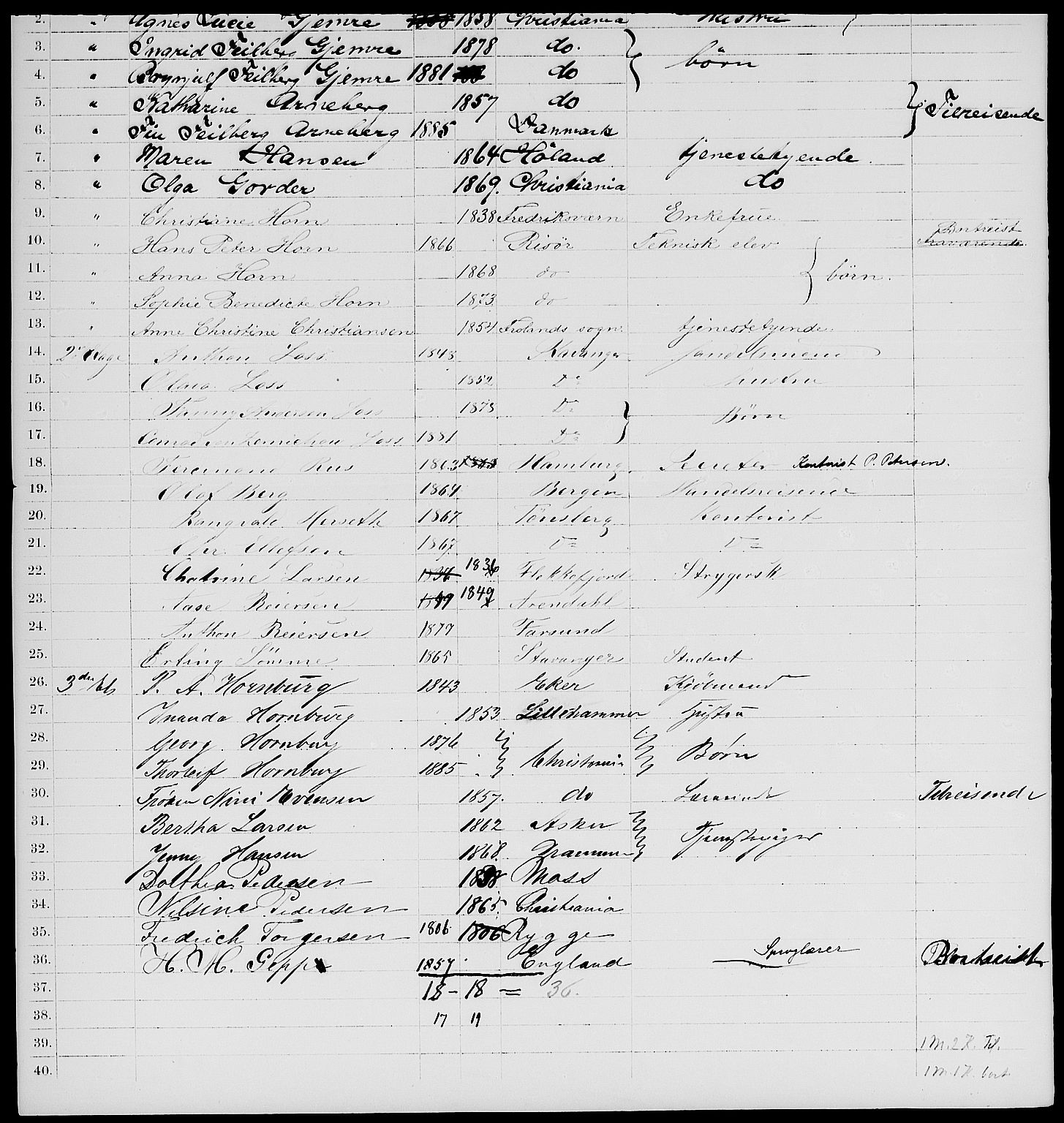 RA, 1885 census for 0301 Kristiania, 1885, p. 2192