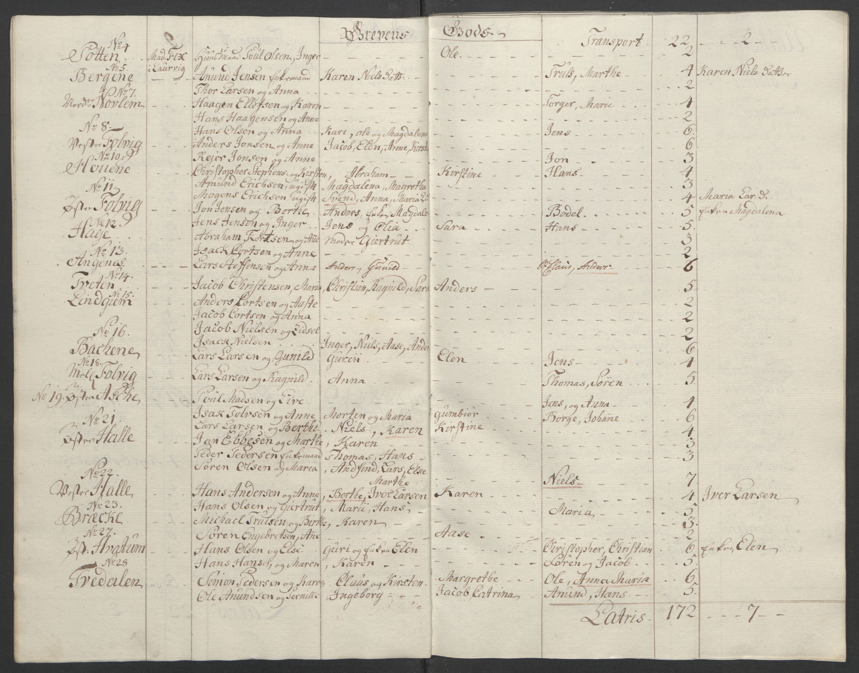 Rentekammeret inntil 1814, Reviderte regnskaper, Fogderegnskap, RA/EA-4092/R33/L2033: Ekstraskatten Larvik grevskap, 1762-1764, p. 503