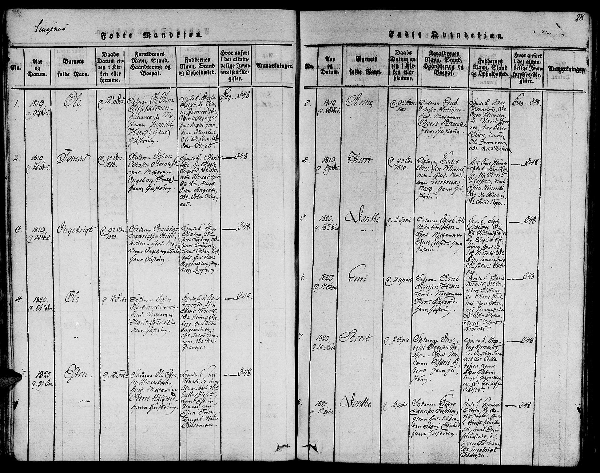 Ministerialprotokoller, klokkerbøker og fødselsregistre - Sør-Trøndelag, SAT/A-1456/685/L0955: Parish register (official) no. 685A03 /2, 1817-1829, p. 28