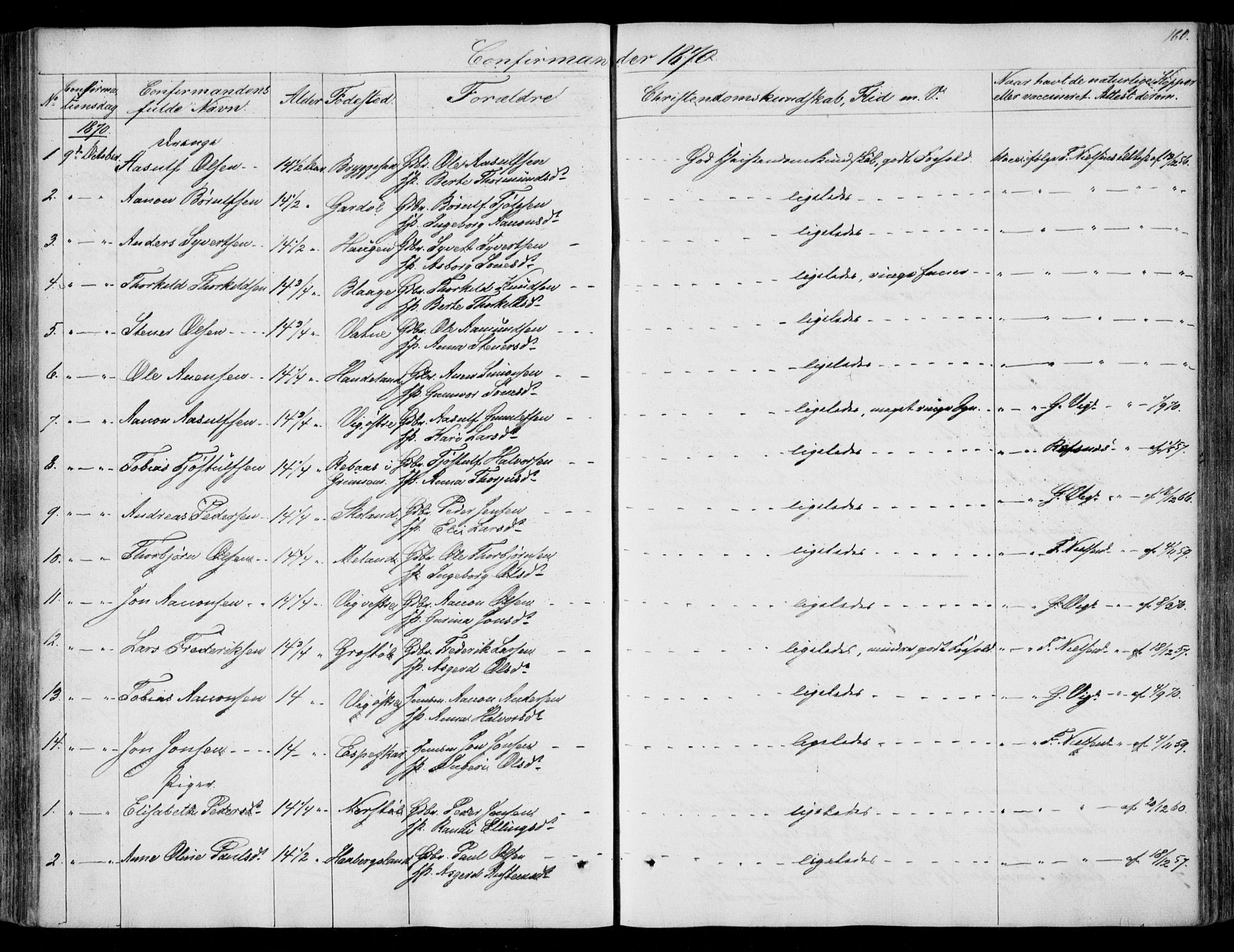 Hægebostad sokneprestkontor, SAK/1111-0024/F/Fa/Fab/L0002: Parish register (official) no. A 2, 1836-1872, p. 160