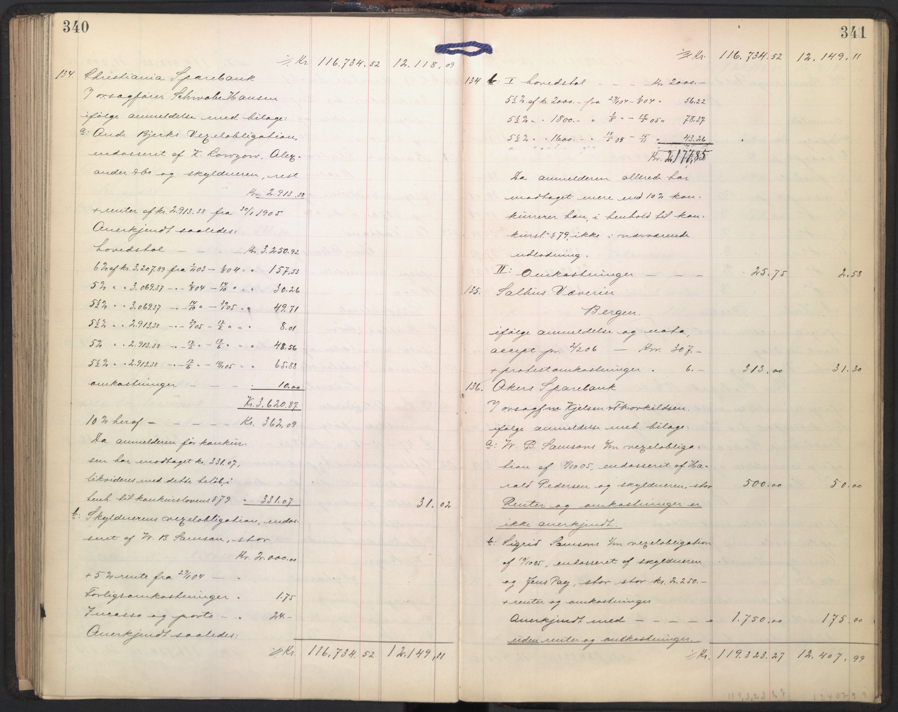 Oslo skifterett, AV/SAO-A-10383/H/Hd/Hdd/L0002: Skifteutlodningsprotokoll for konkursbo, 1901-1907, p. 340-341