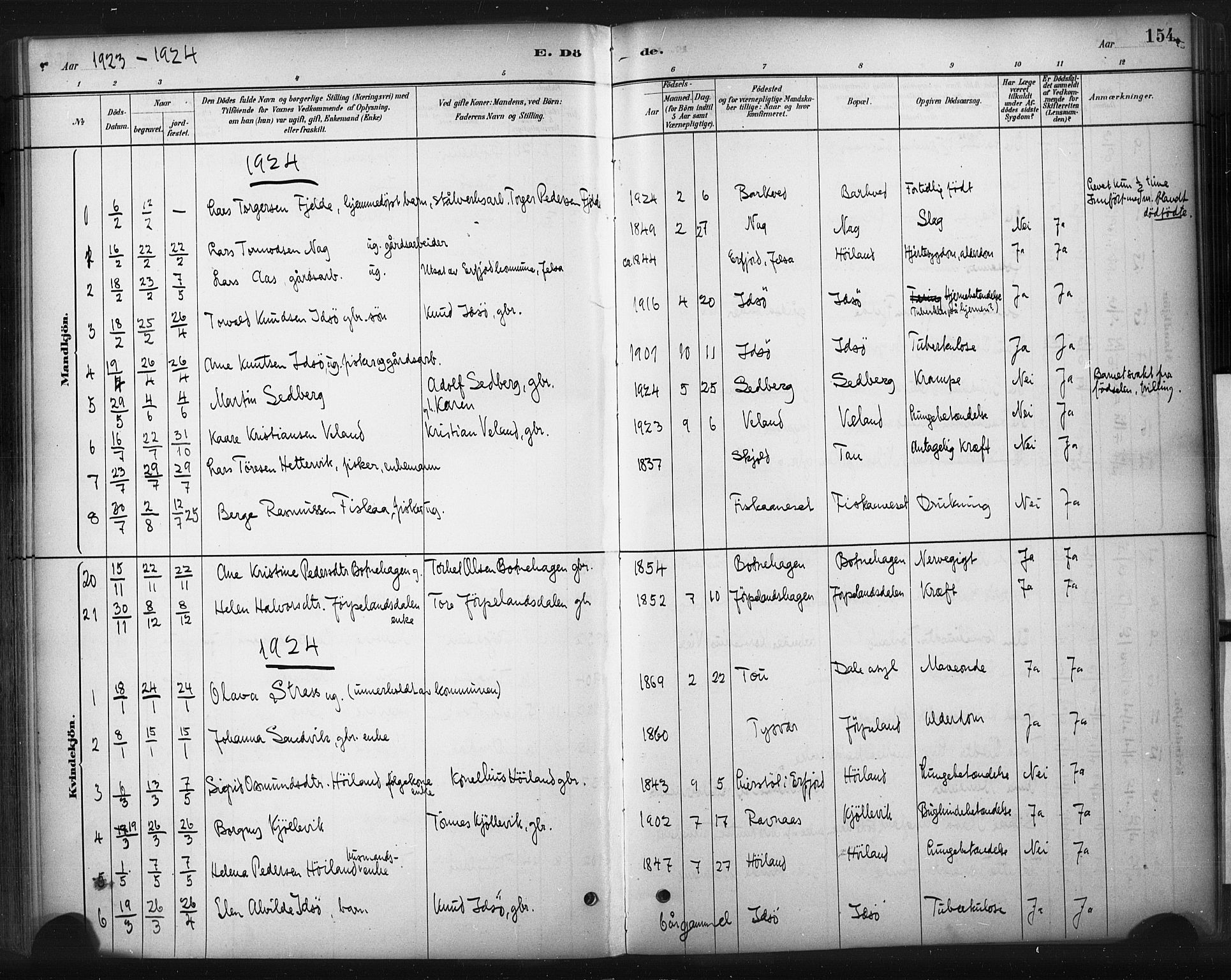 Strand sokneprestkontor, SAST/A-101828/H/Ha/Haa/L0010: Parish register (official) no. A 10, 1882-1929, p. 154