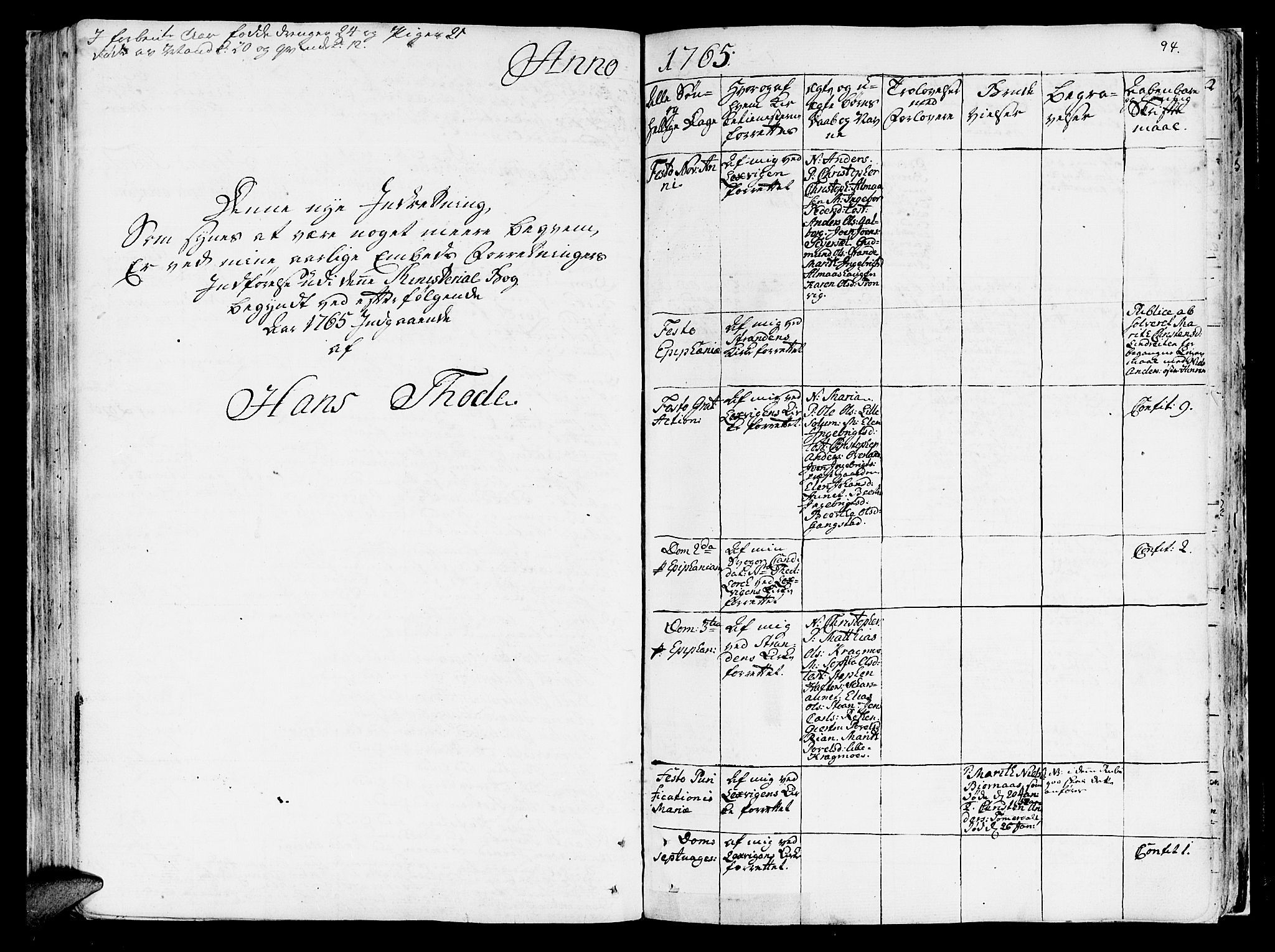 Ministerialprotokoller, klokkerbøker og fødselsregistre - Nord-Trøndelag, AV/SAT-A-1458/701/L0003: Parish register (official) no. 701A03, 1751-1783, p. 94