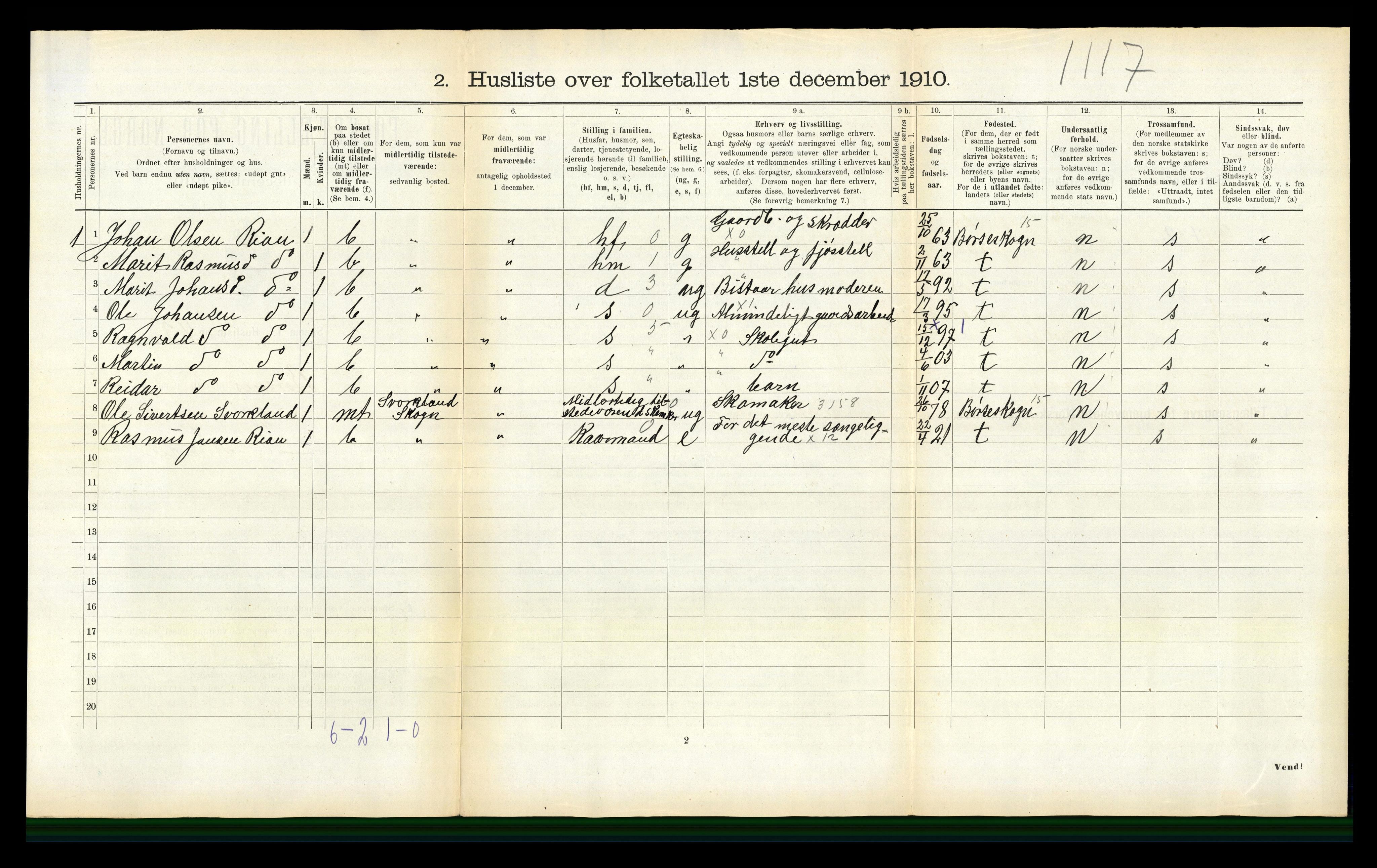 RA, 1910 census for Børsa, 1910, p. 220