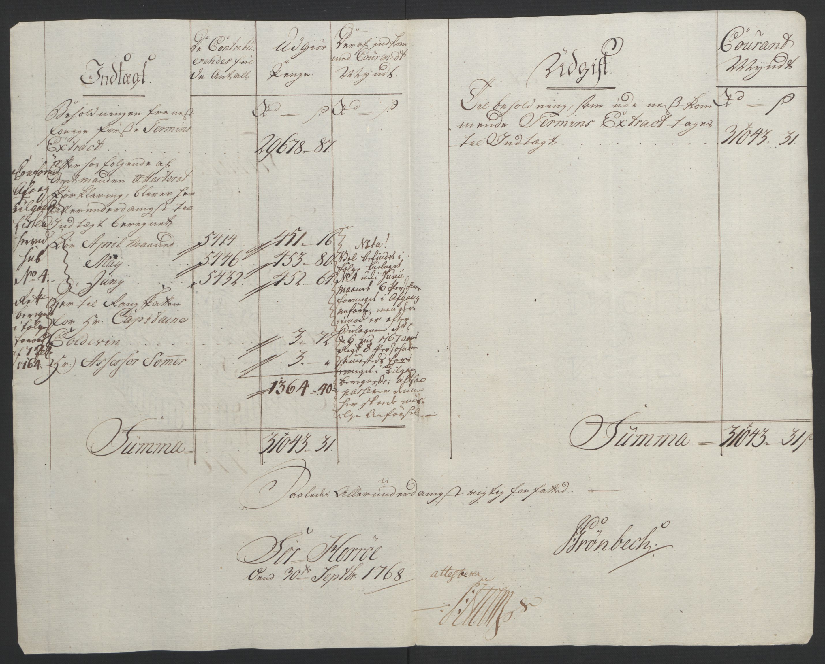 Rentekammeret inntil 1814, Reviderte regnskaper, Fogderegnskap, AV/RA-EA-4092/R65/L4573: Ekstraskatten Helgeland, 1762-1772, p. 184