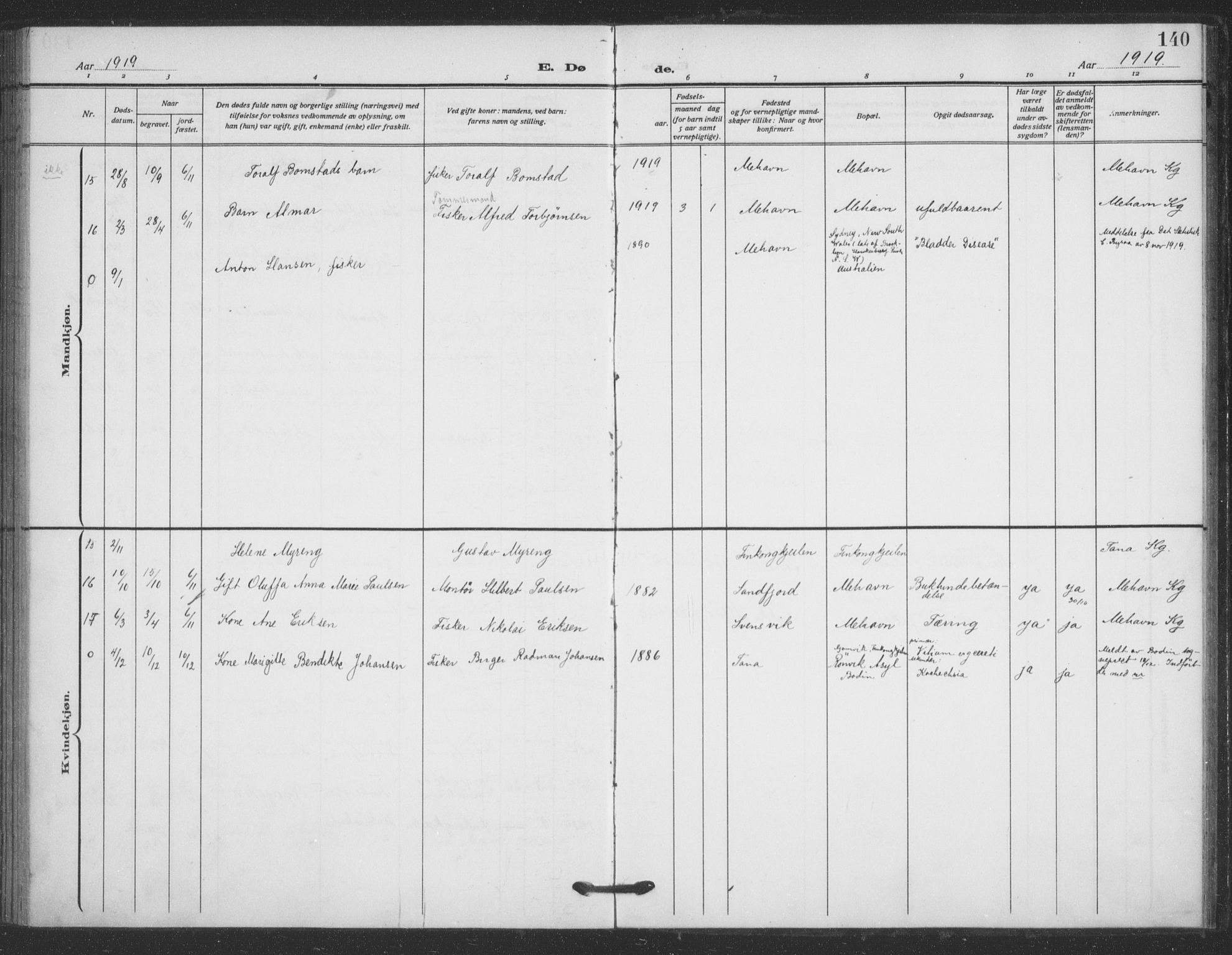 Tana sokneprestkontor, SATØ/S-1334/H/Ha/L0008kirke: Parish register (official) no. 8, 1908-1920, p. 140
