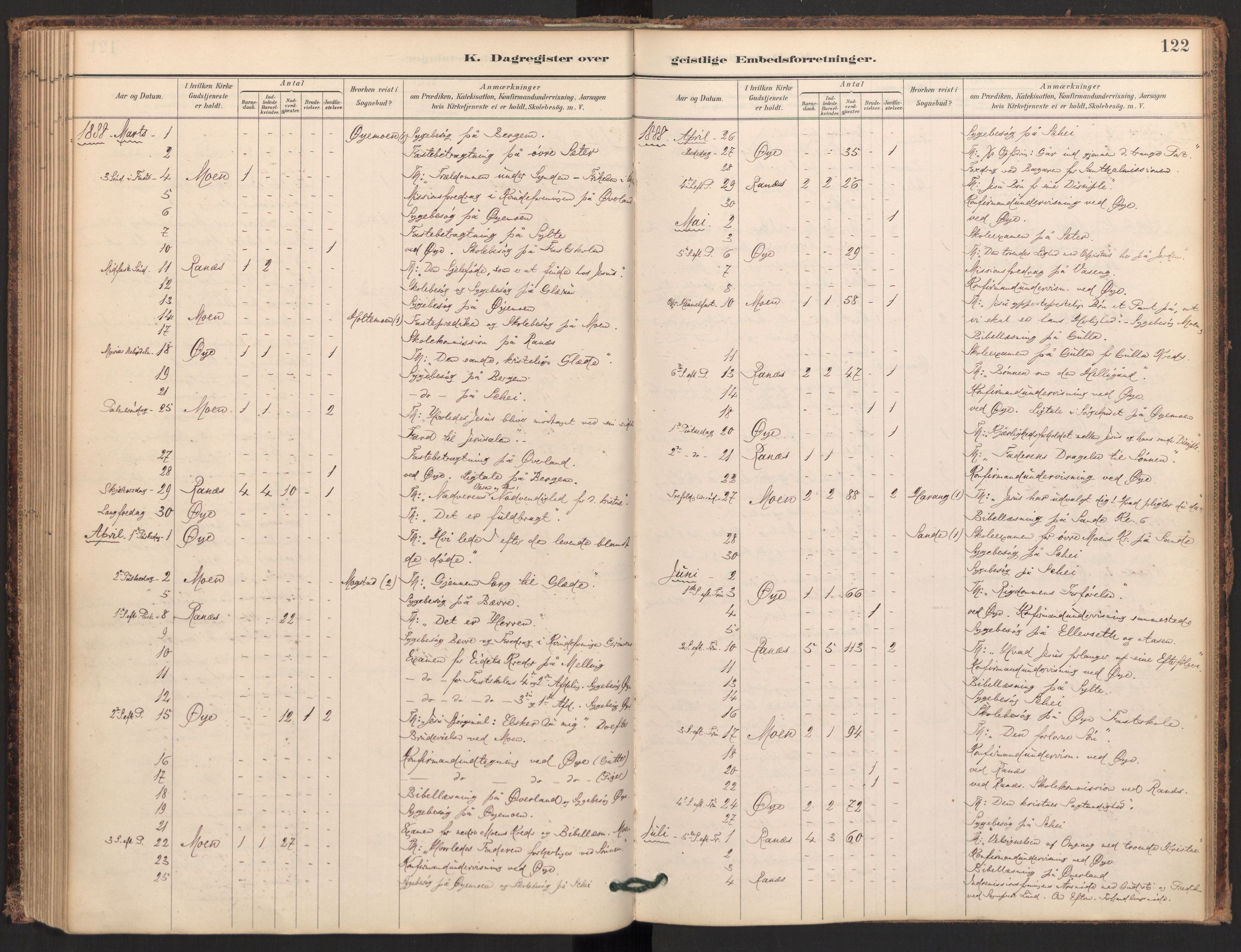 Ministerialprotokoller, klokkerbøker og fødselsregistre - Møre og Romsdal, SAT/A-1454/595/L1047: Parish register (official) no. 595A09, 1885-1900, p. 122