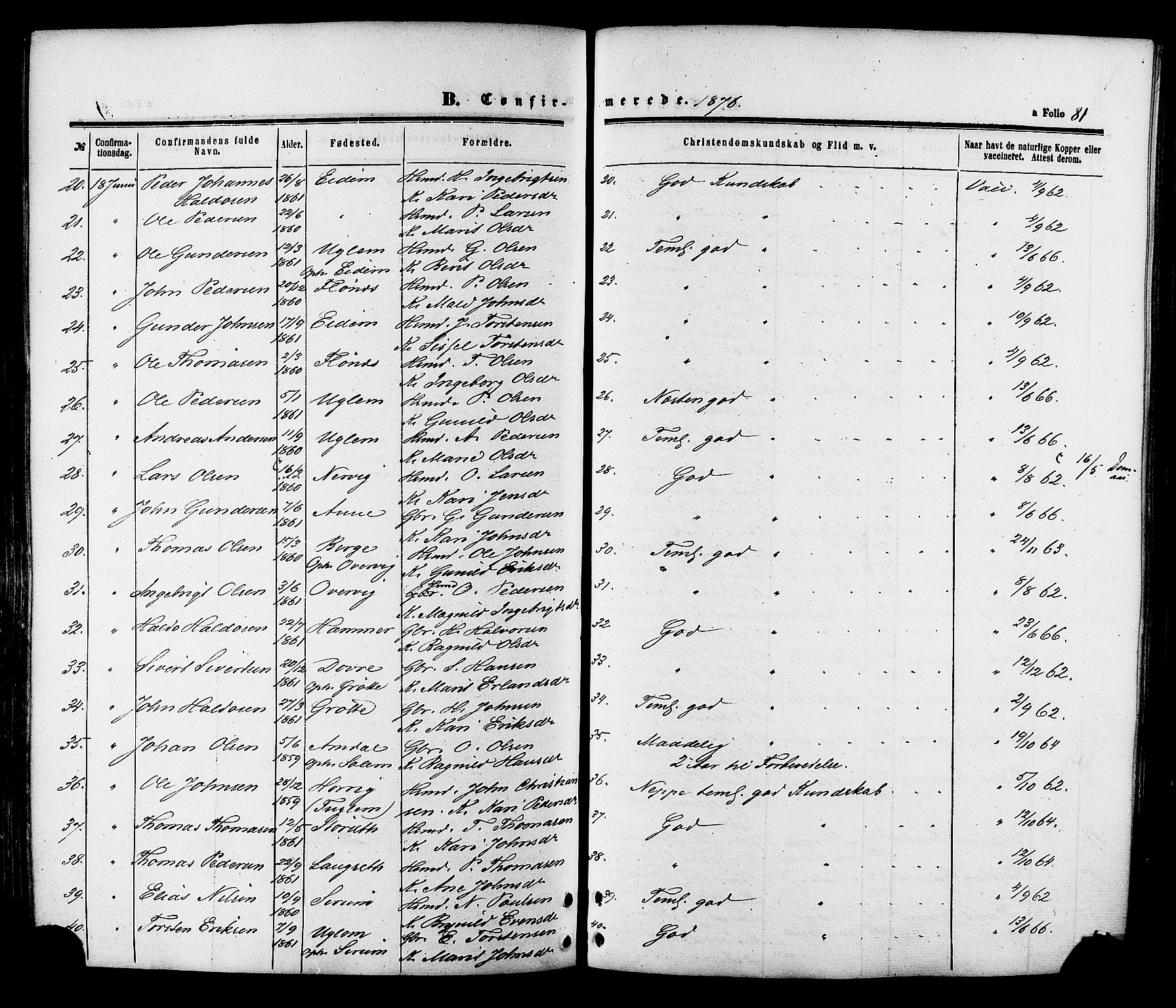 Ministerialprotokoller, klokkerbøker og fødselsregistre - Sør-Trøndelag, SAT/A-1456/695/L1147: Parish register (official) no. 695A07, 1860-1877, p. 81
