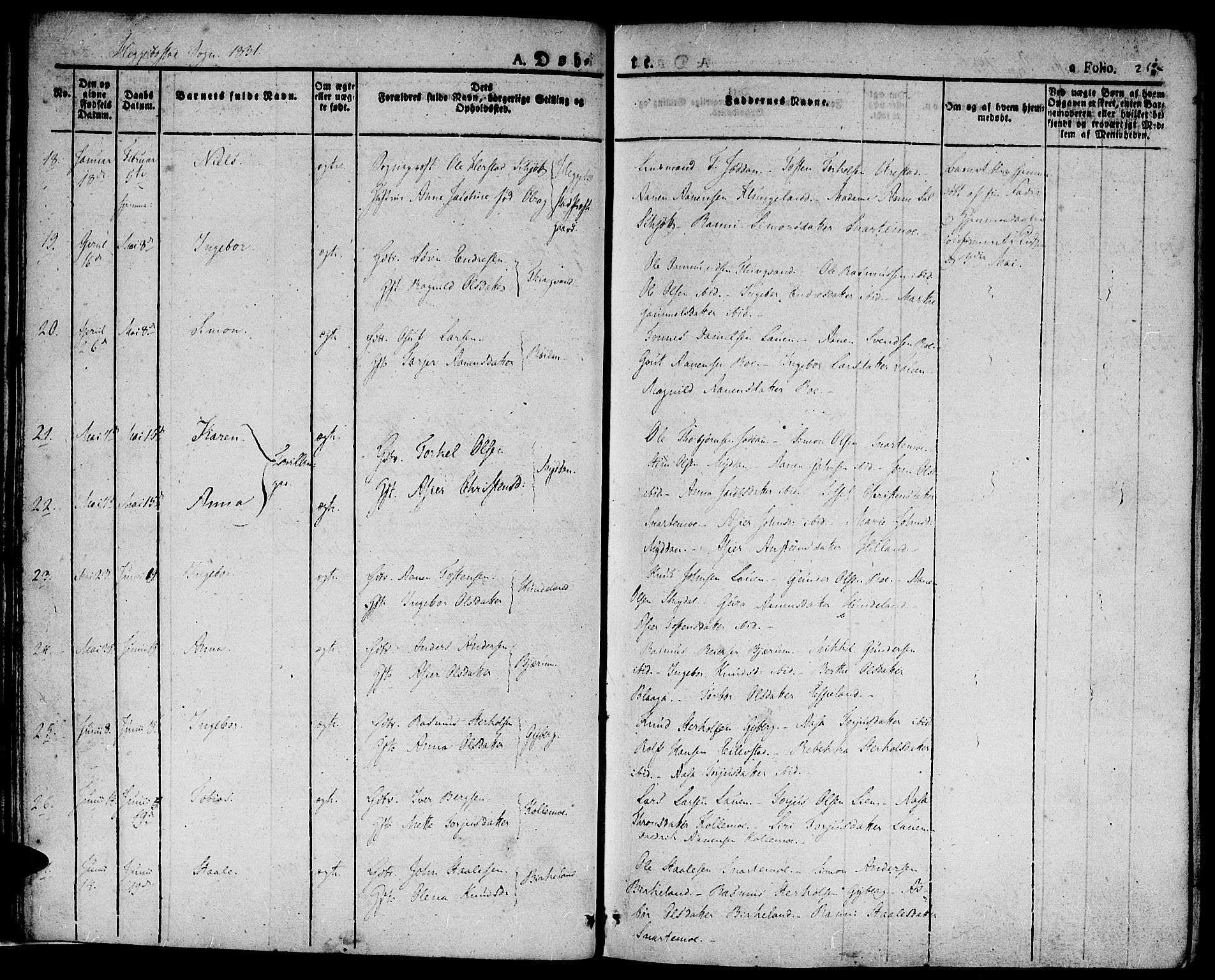 Hægebostad sokneprestkontor, AV/SAK-1111-0024/F/Fa/Faa/L0003: Parish register (official) no. A 3 /1, 1825-1834, p. 25