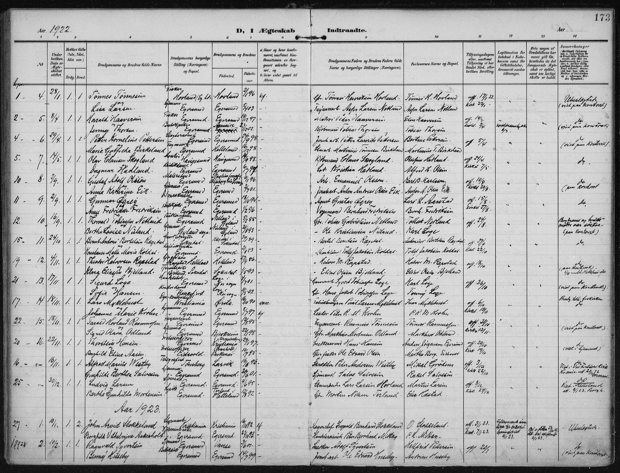 Eigersund sokneprestkontor, SAST/A-101807/S08/L0022: Parish register (official) no. A 21, 1905-1928, p. 173