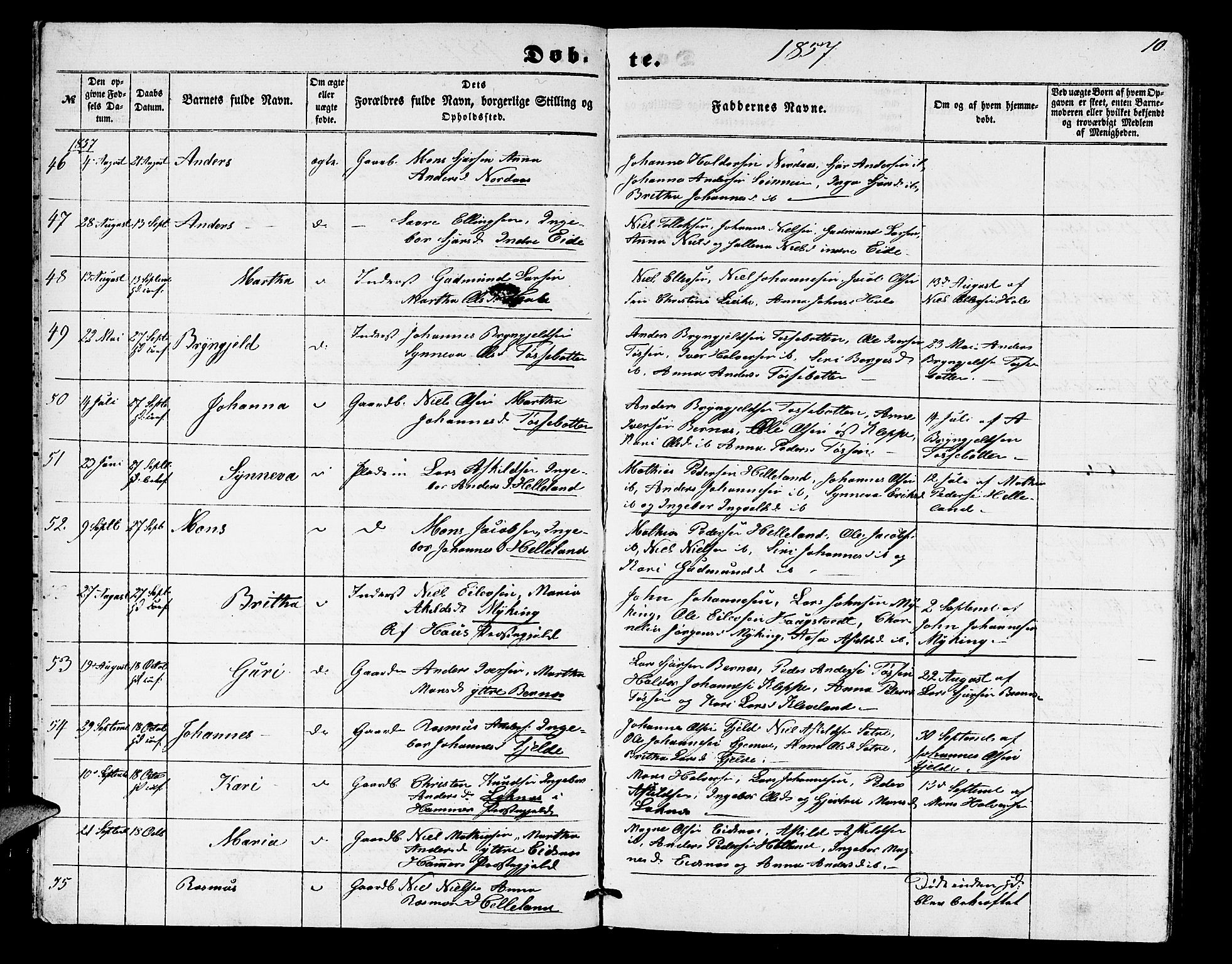Hosanger sokneprestembete, AV/SAB-A-75801/H/Hab: Parish register (copy) no. A 2, 1857-1881, p. 10