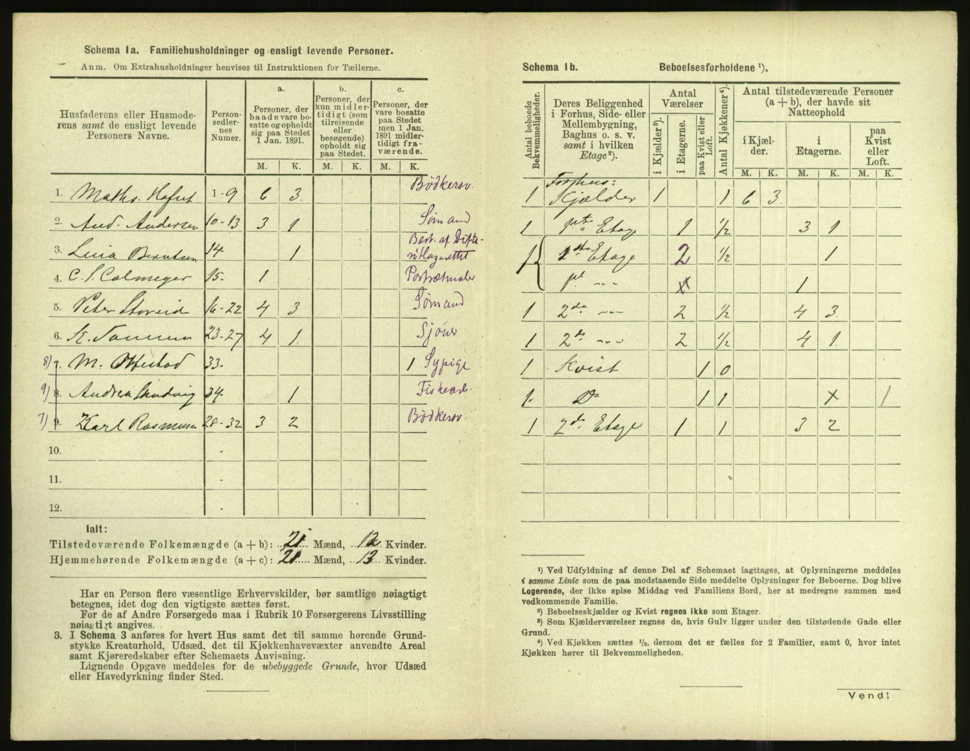 RA, 1891 census for 1501 Ålesund, 1891, p. 869