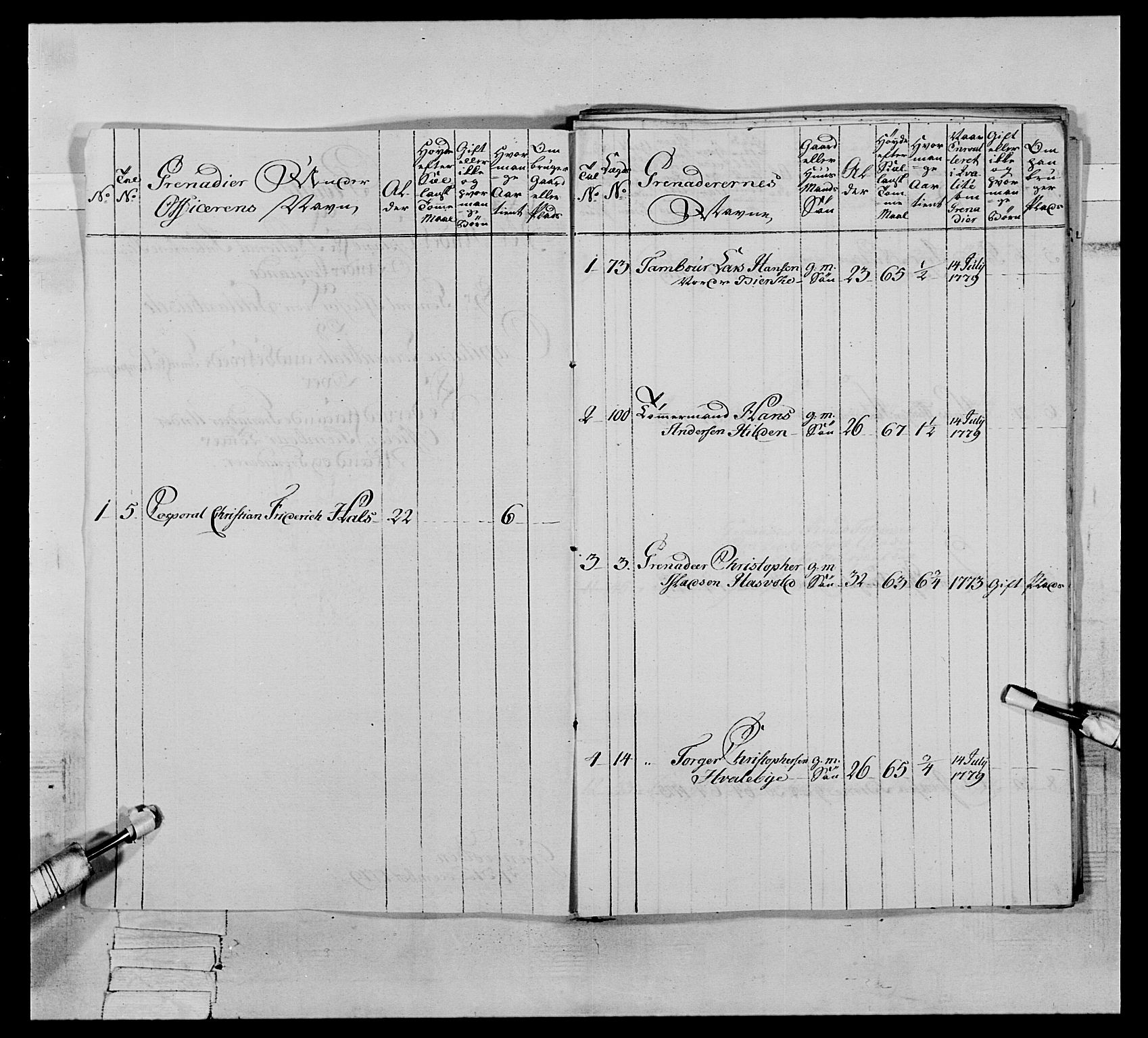 Generalitets- og kommissariatskollegiet, Det kongelige norske kommissariatskollegium, AV/RA-EA-5420/E/Eh/L0064: 2. Opplandske nasjonale infanteriregiment, 1774-1784, p. 412