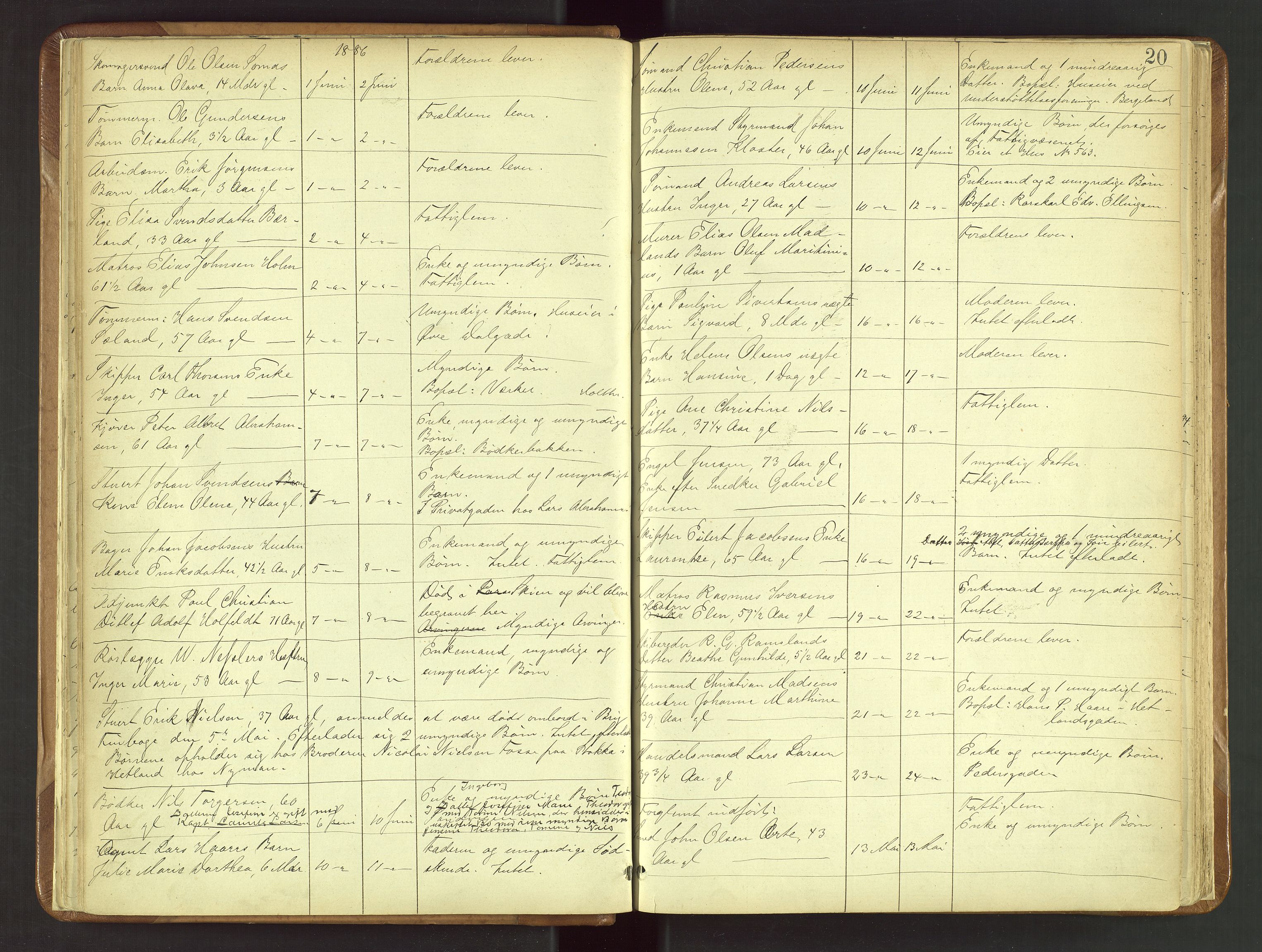 Stavanger skifteforvalter, AV/SAST-A-101412/001/5/52/52B/L0001: Dødsfallsprotokoll, 1885-1894, p. 20
