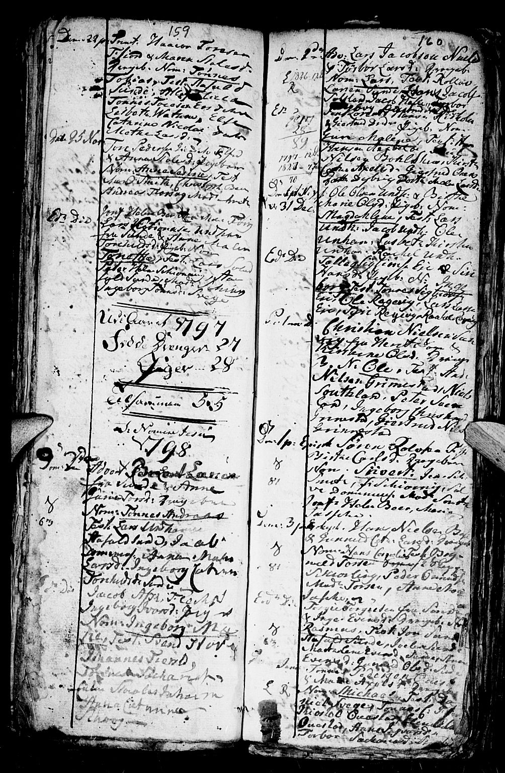 Flekkefjord sokneprestkontor, SAK/1111-0012/F/Fa/Fac/L0001: Parish register (official) no. A 1, 1773-1806, p. 159-160
