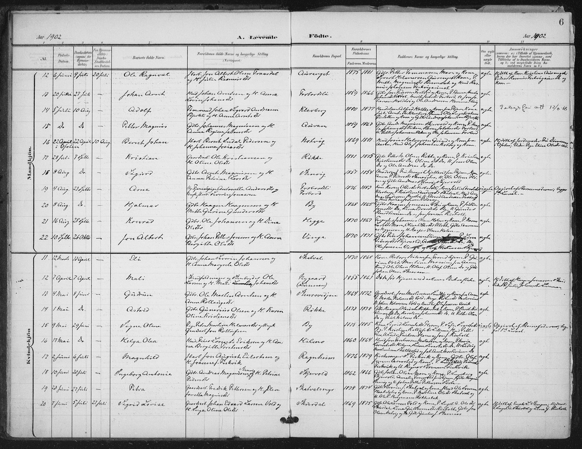 Ministerialprotokoller, klokkerbøker og fødselsregistre - Nord-Trøndelag, SAT/A-1458/712/L0101: Parish register (official) no. 712A02, 1901-1916, p. 6
