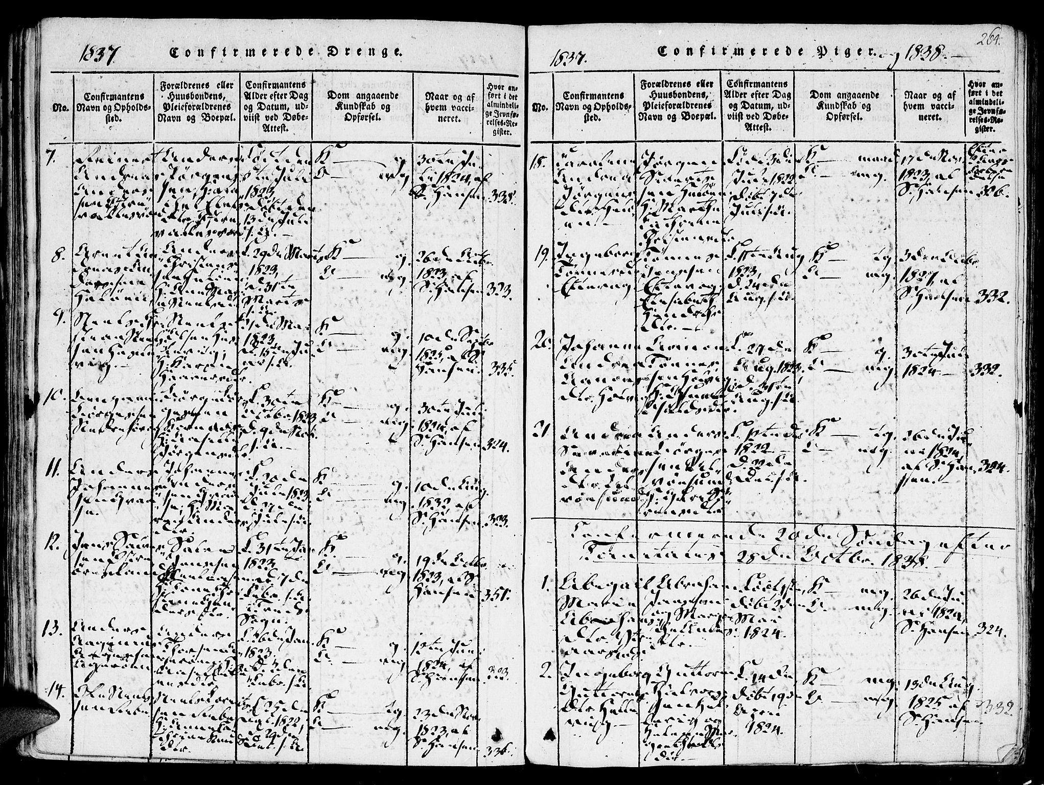 Høvåg sokneprestkontor, SAK/1111-0025/F/Fa/L0001: Parish register (official) no. A 1, 1816-1843, p. 264