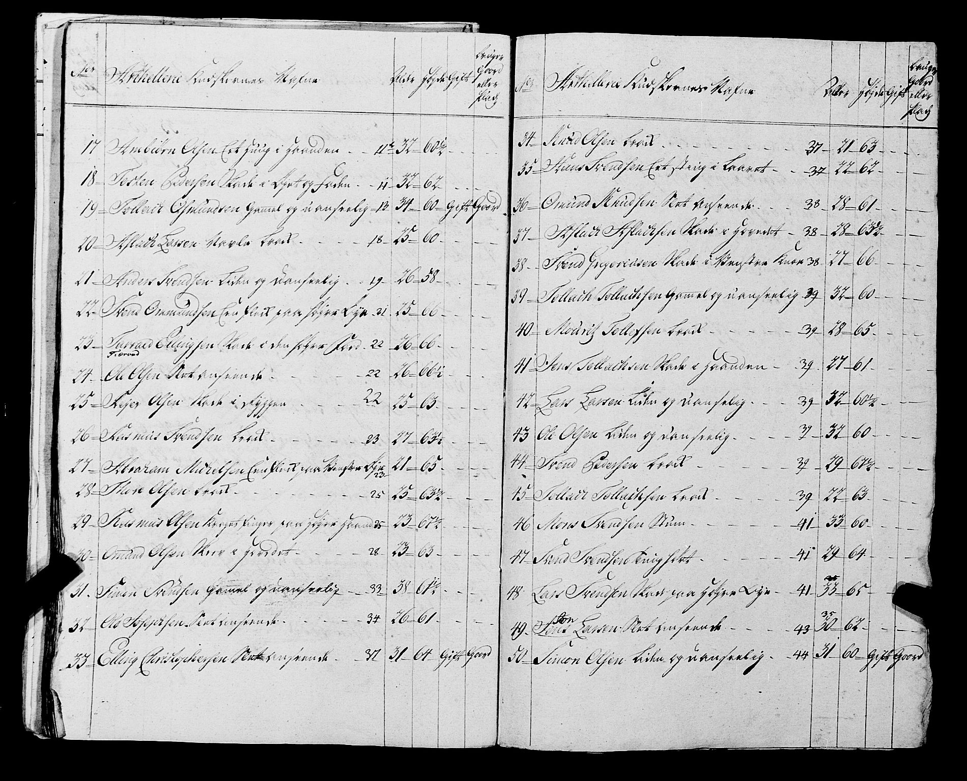 Fylkesmannen i Rogaland, AV/SAST-A-101928/99/3/325/325CA, 1655-1832, p. 6169