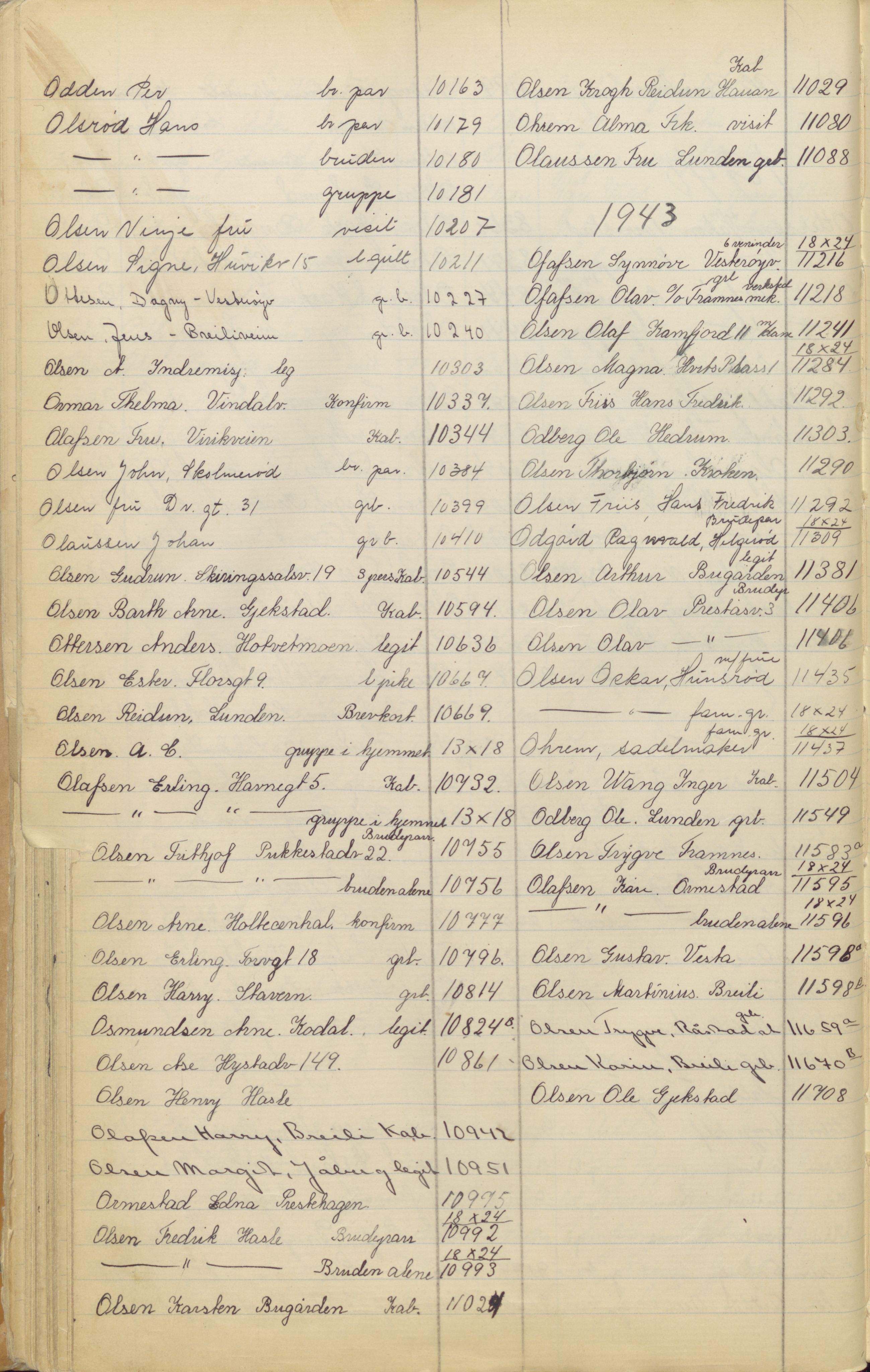 Pa 1494 - Jørgensen, Antonius. Fotograf, VEMU/A-2760/F/Fa, 1927-2004, p. 168