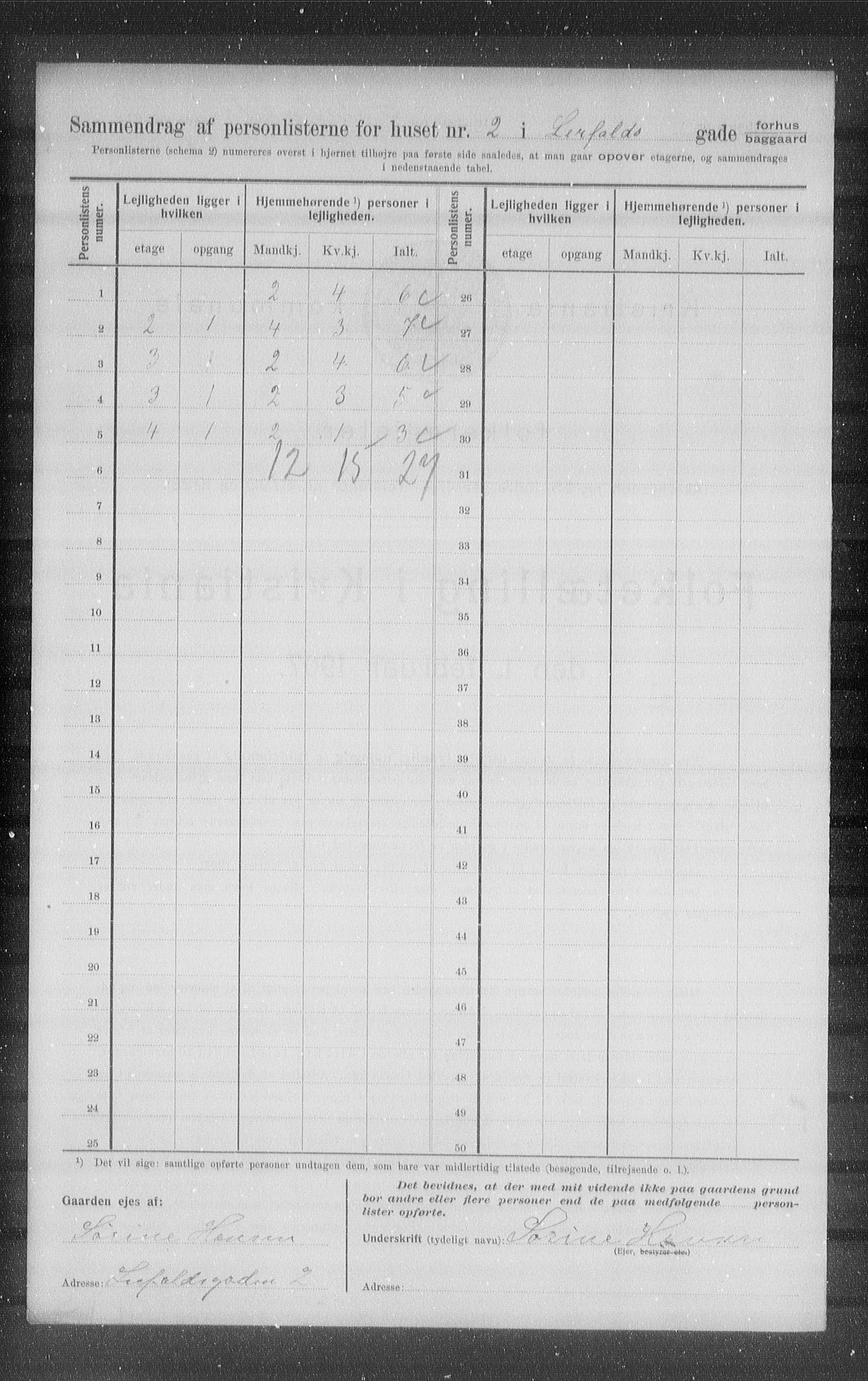 OBA, Municipal Census 1907 for Kristiania, 1907, p. 29230