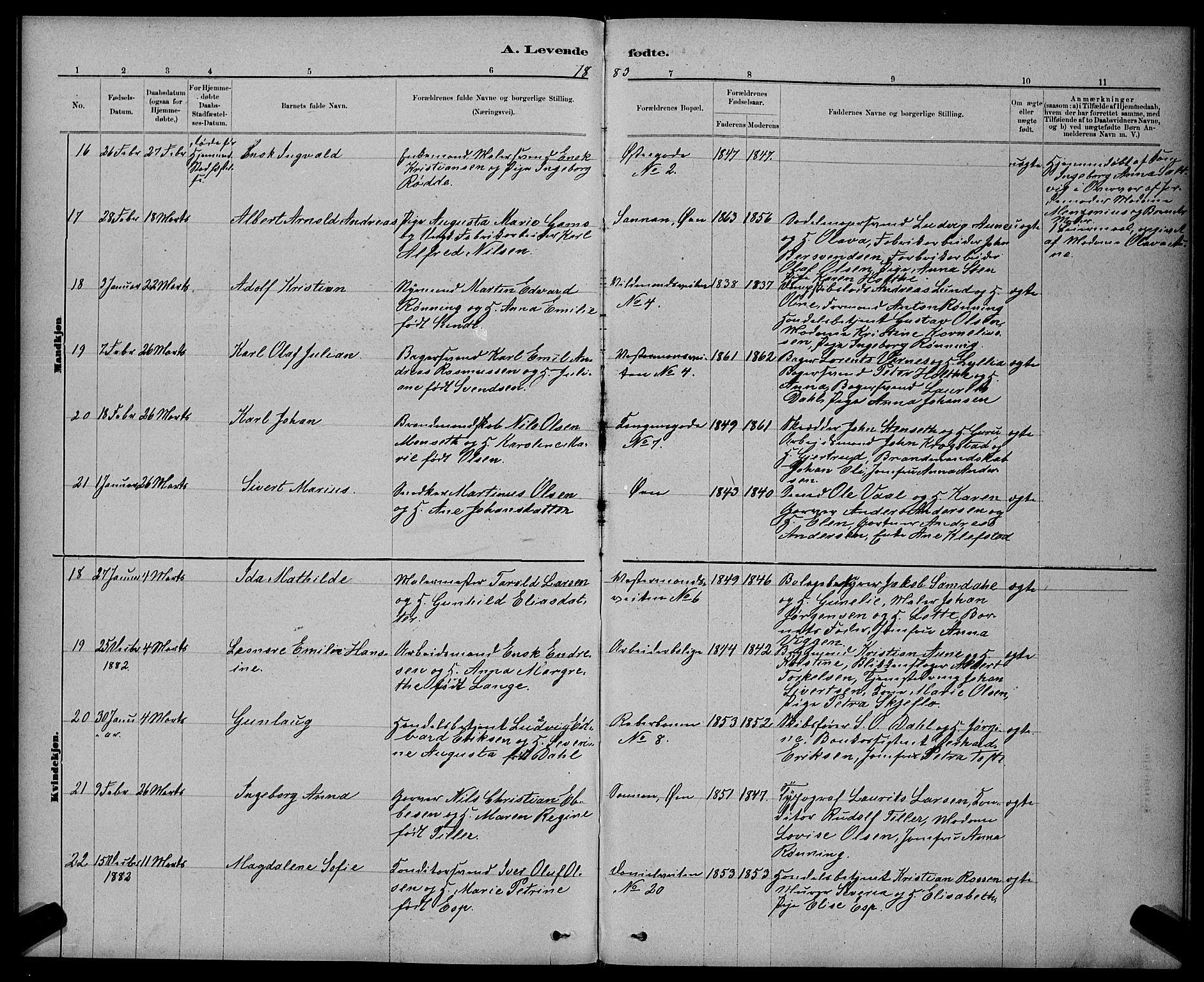 Ministerialprotokoller, klokkerbøker og fødselsregistre - Sør-Trøndelag, AV/SAT-A-1456/601/L0091: Parish register (copy) no. 601C09, 1878-1883