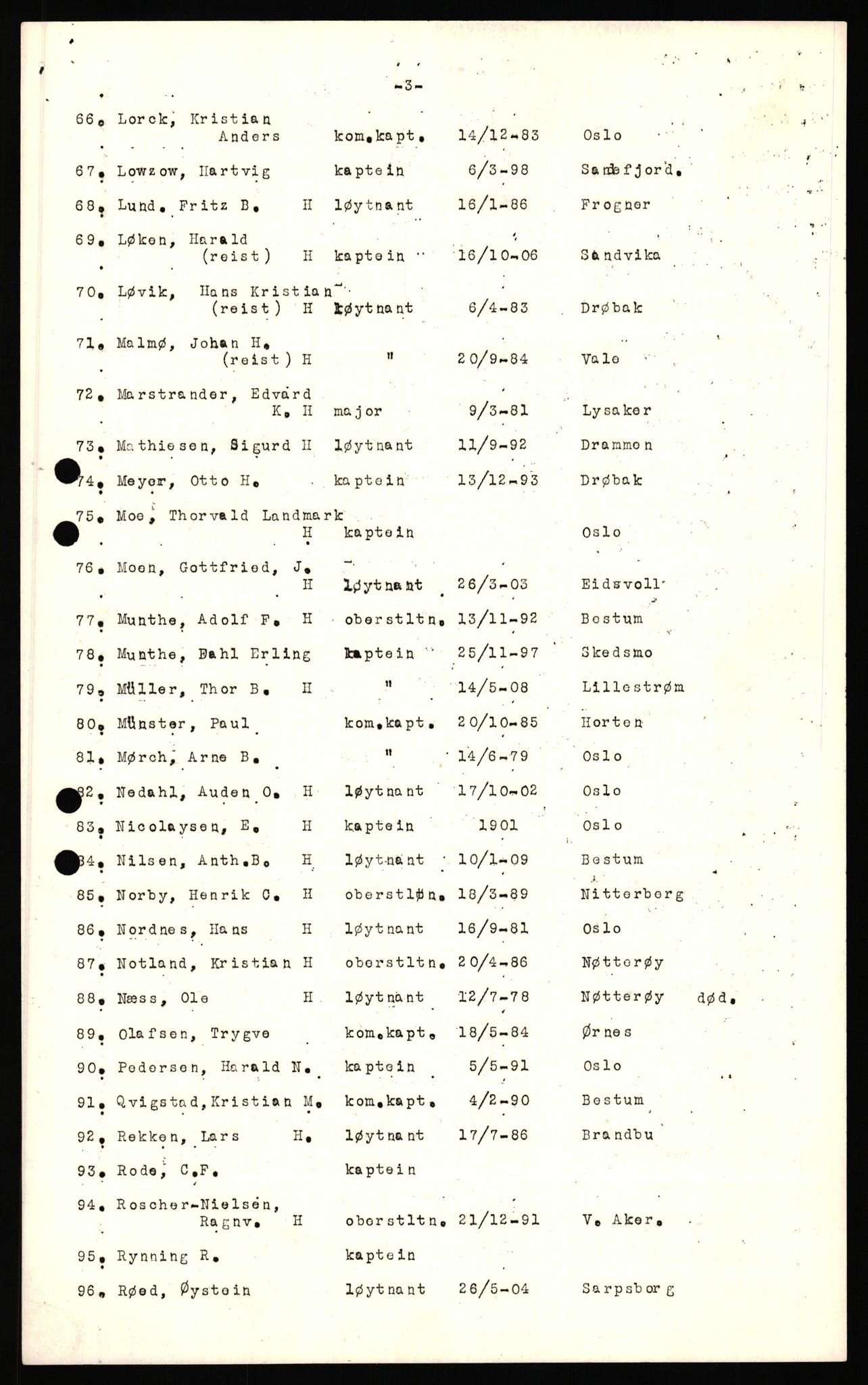 Forsvaret, Forsvarets krigshistoriske avdeling, AV/RA-RAFA-2017/Y/Yf/L0201: II-C-11-2102  -  Norske offiserer i krigsfangenskap, 1940-1945, p. 358