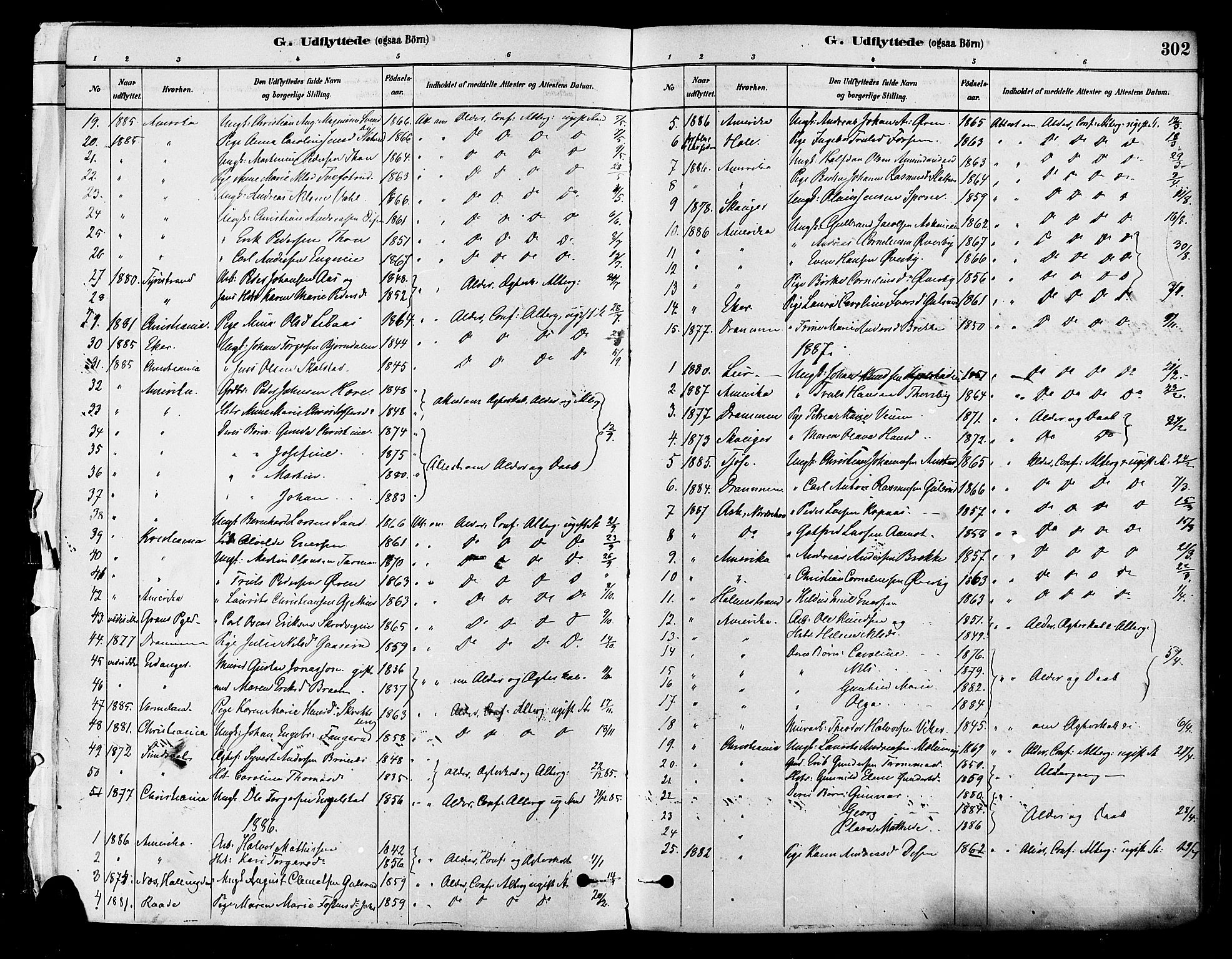 Modum kirkebøker, SAKO/A-234/F/Fa/L0011: Parish register (official) no. 11, 1877-1889, p. 302