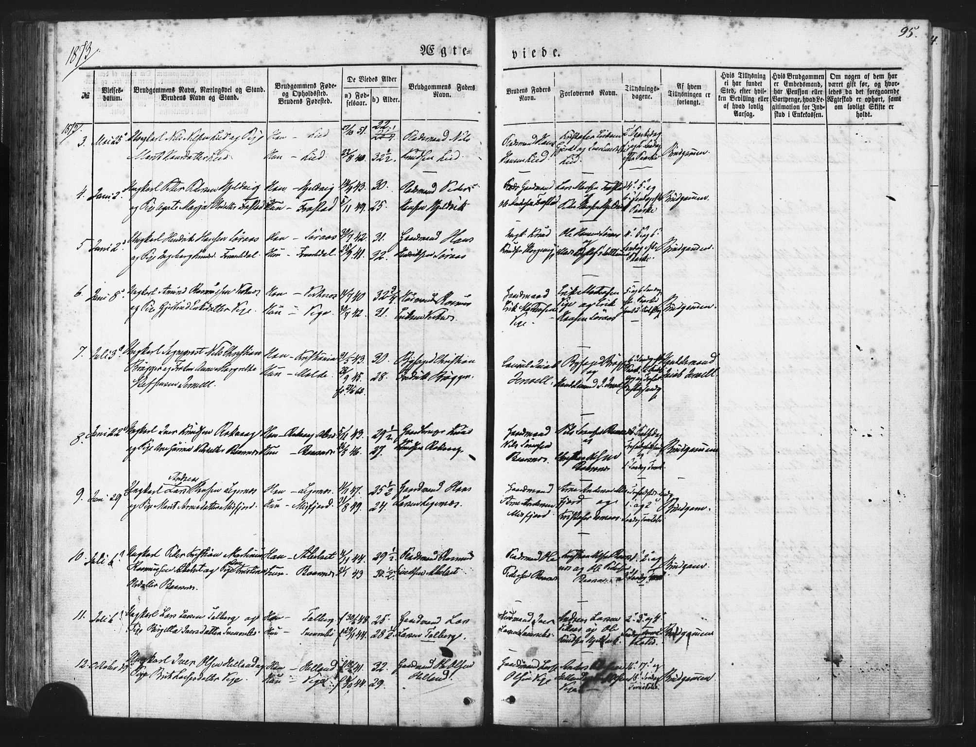 Ministerialprotokoller, klokkerbøker og fødselsregistre - Møre og Romsdal, AV/SAT-A-1454/539/L0530: Parish register (official) no. 539A03, 1872-1886, p. 95