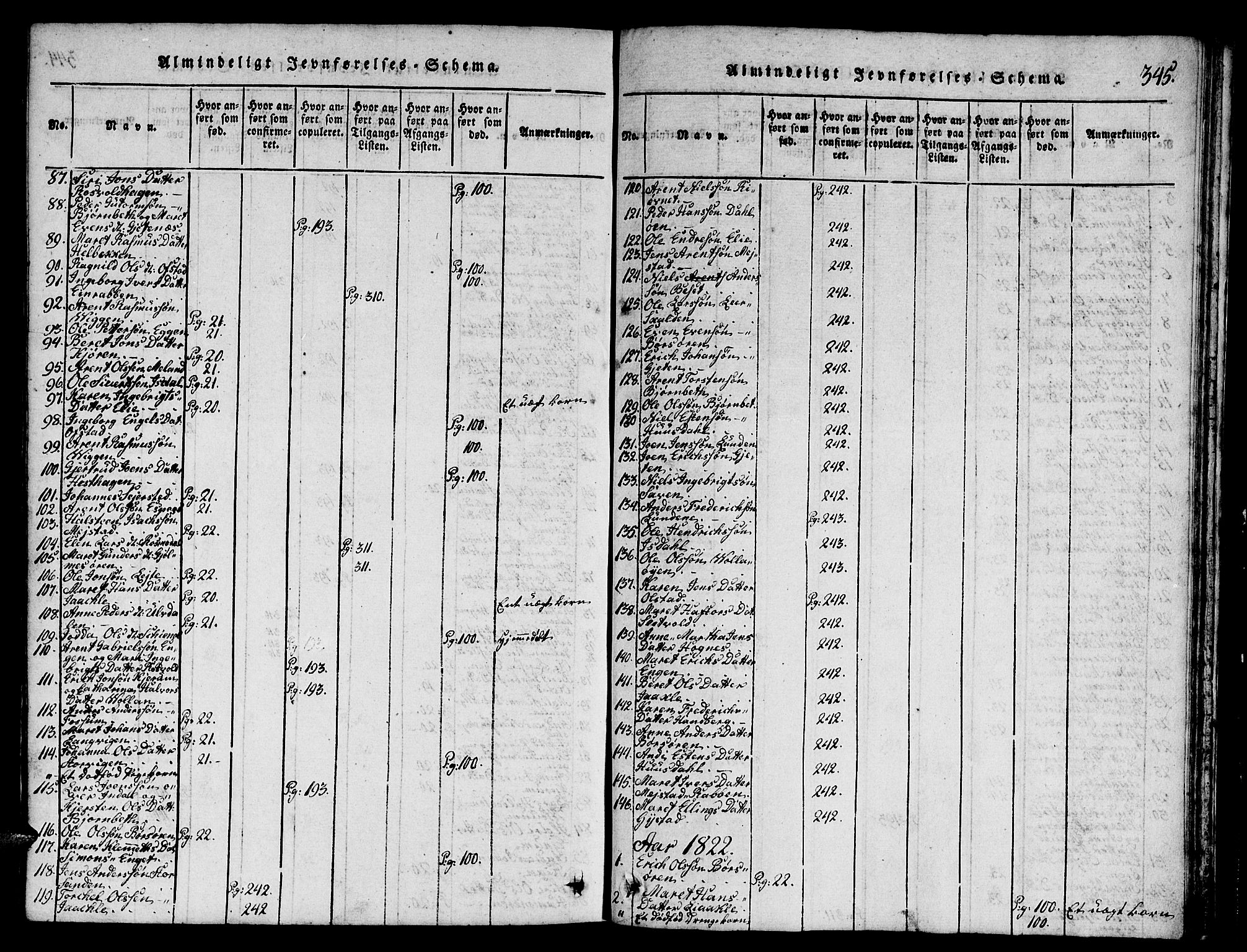 Ministerialprotokoller, klokkerbøker og fødselsregistre - Sør-Trøndelag, SAT/A-1456/665/L0776: Parish register (copy) no. 665C01, 1817-1837, p. 345