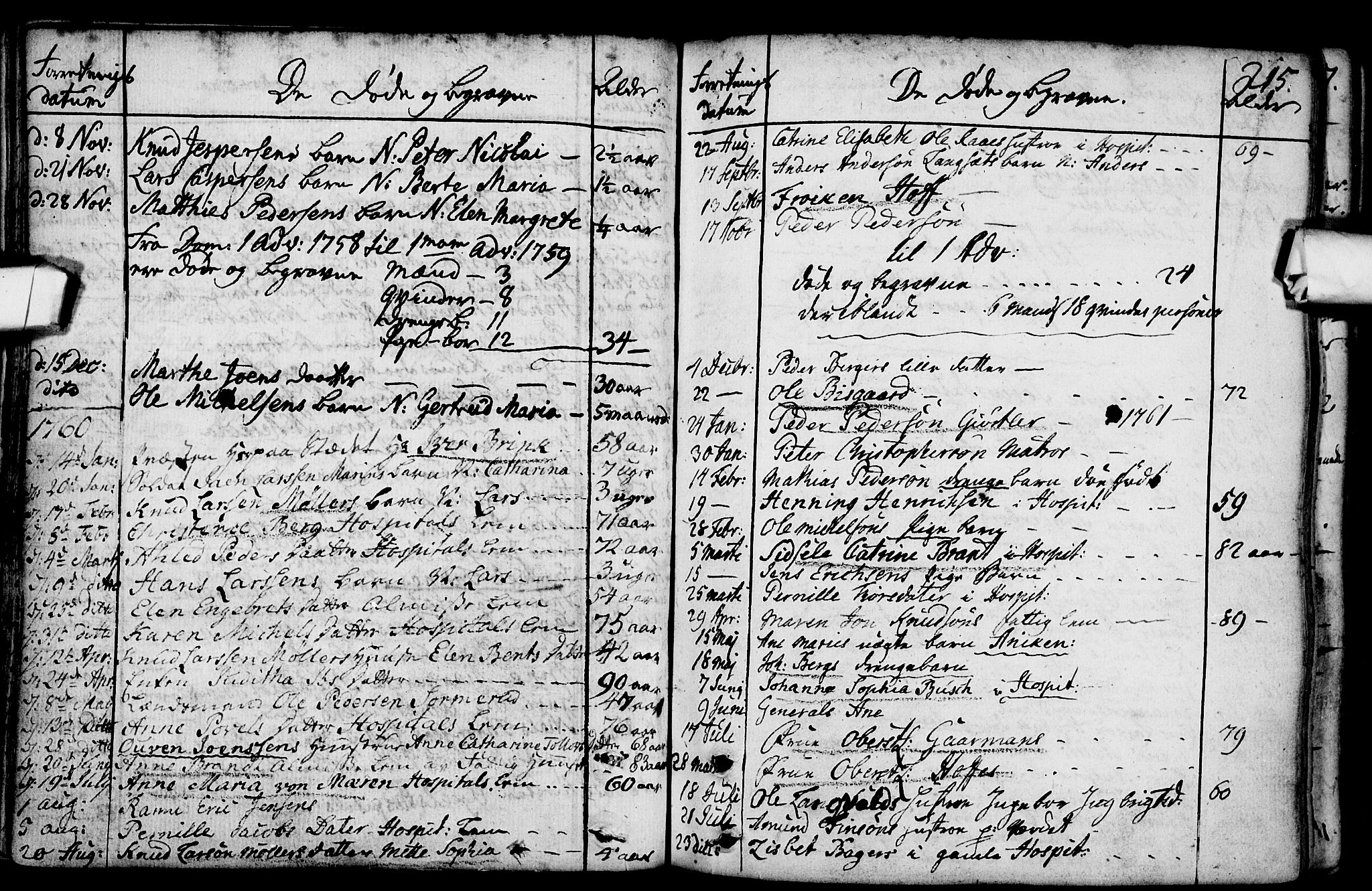 Gamlebyen prestekontor Kirkebøker, SAO/A-10884/F/Fa/L0001: Parish register (official) no. 1, 1734-1818, p. 215