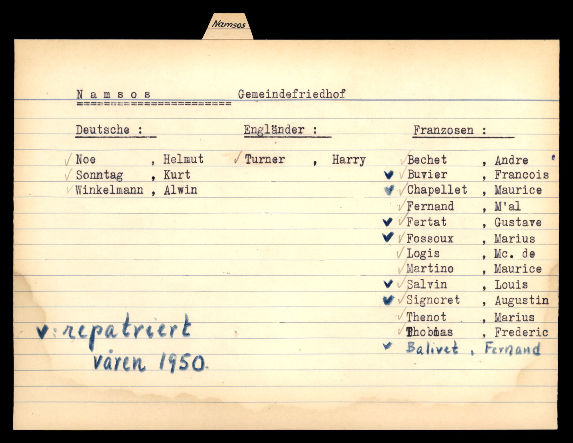 Distriktskontoret for krigsgraver, SAT/A-5030/E/L0005: Kasett/kartotek over falne Britiske og tyske solater, samt andre nasjoners krigsgraver, 1945, p. 1805