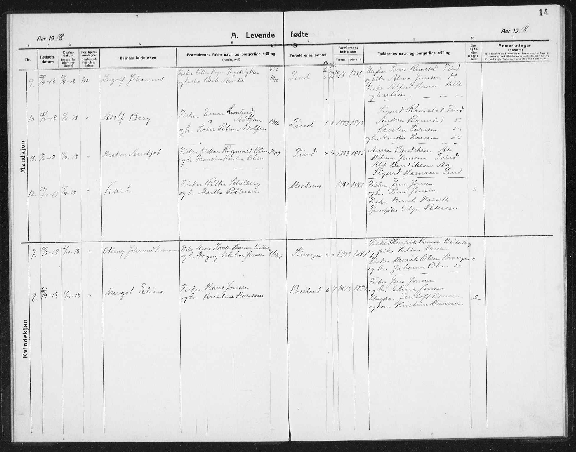 Ministerialprotokoller, klokkerbøker og fødselsregistre - Nordland, AV/SAT-A-1459/886/L1226: Parish register (copy) no. 886C03, 1916-1935, p. 14