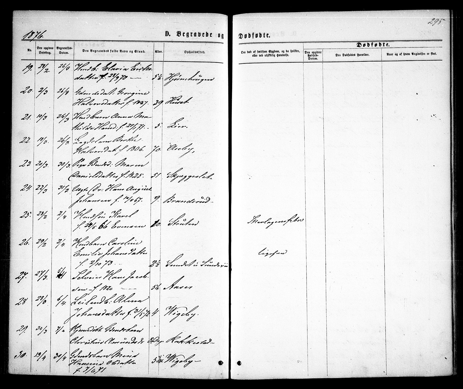 Rødenes prestekontor Kirkebøker, AV/SAO-A-2005/F/Fa/L0008: Parish register (official) no. I 8, 1869-1879, p. 295