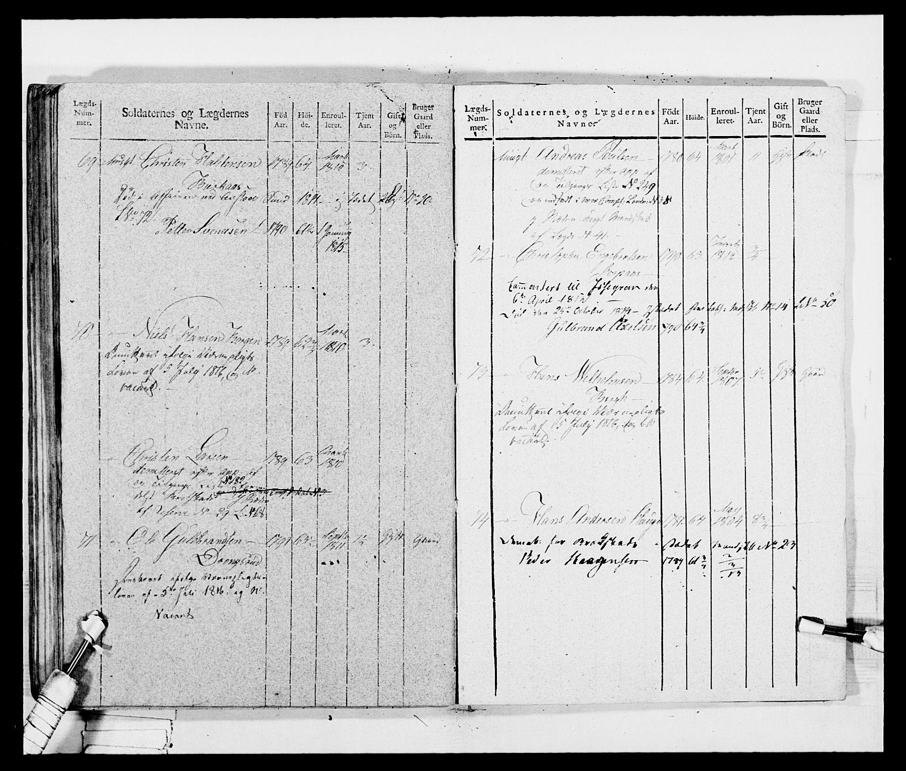 Generalitets- og kommissariatskollegiet, Det kongelige norske kommissariatskollegium, AV/RA-EA-5420/E/Eh/L0035: Nordafjelske gevorbne infanteriregiment, 1812-1813, p. 214