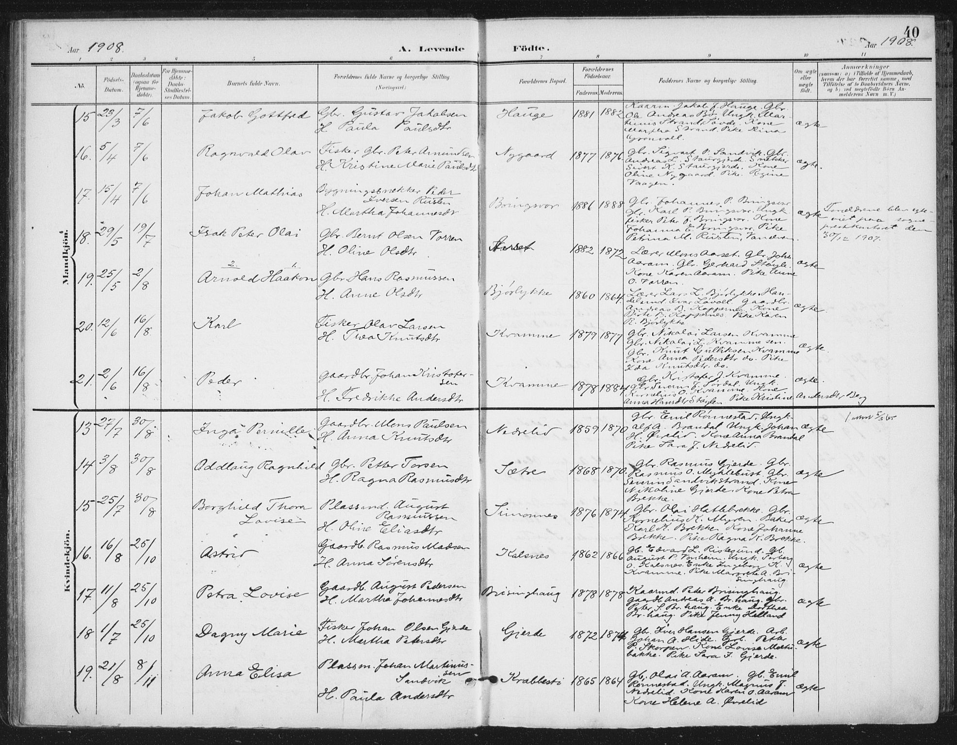 Ministerialprotokoller, klokkerbøker og fødselsregistre - Møre og Romsdal, AV/SAT-A-1454/503/L0038: Parish register (official) no. 503A06, 1901-1917, p. 40