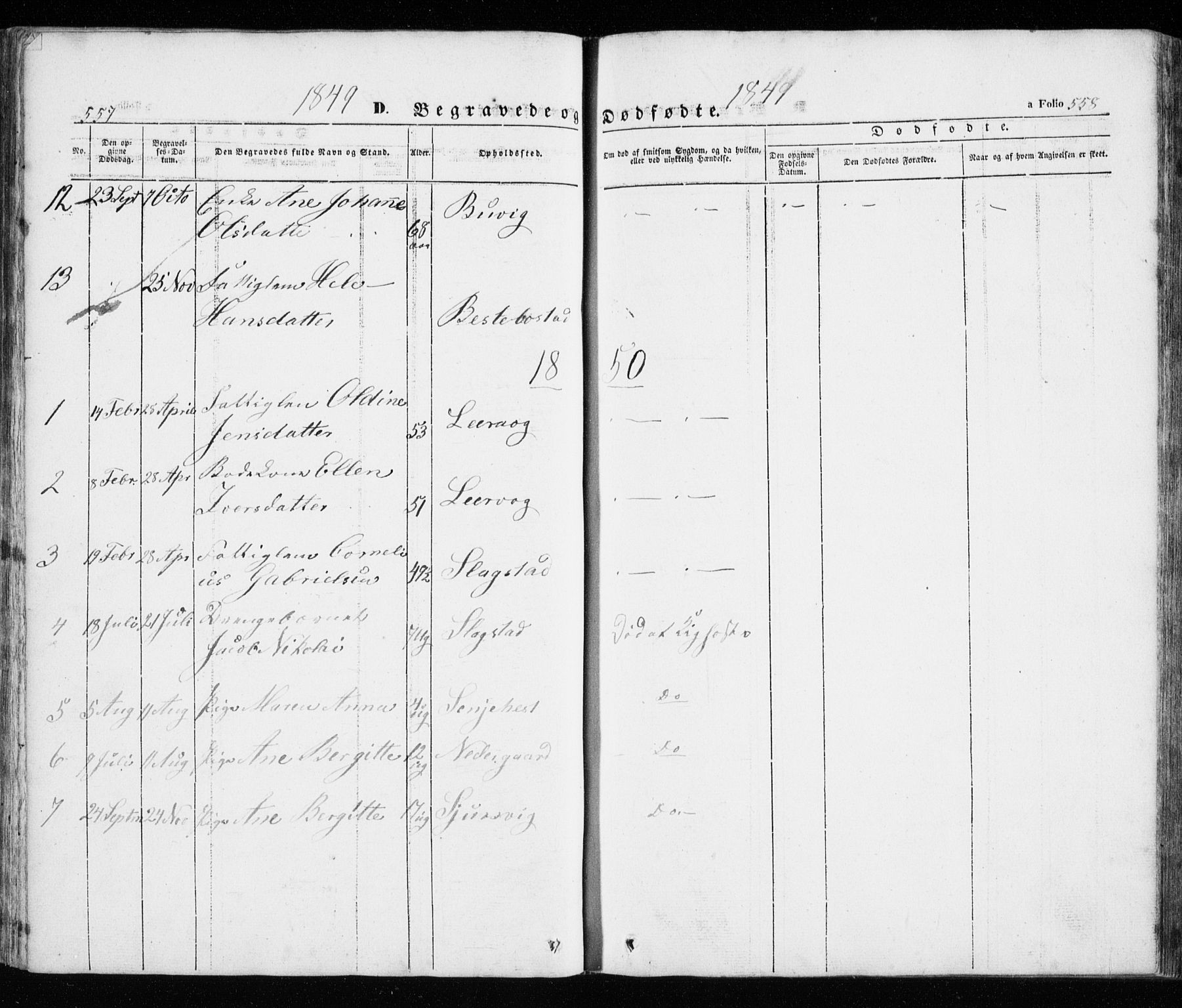 Trondenes sokneprestkontor, SATØ/S-1319/H/Ha/L0010kirke: Parish register (official) no. 10, 1840-1865, p. 557-558