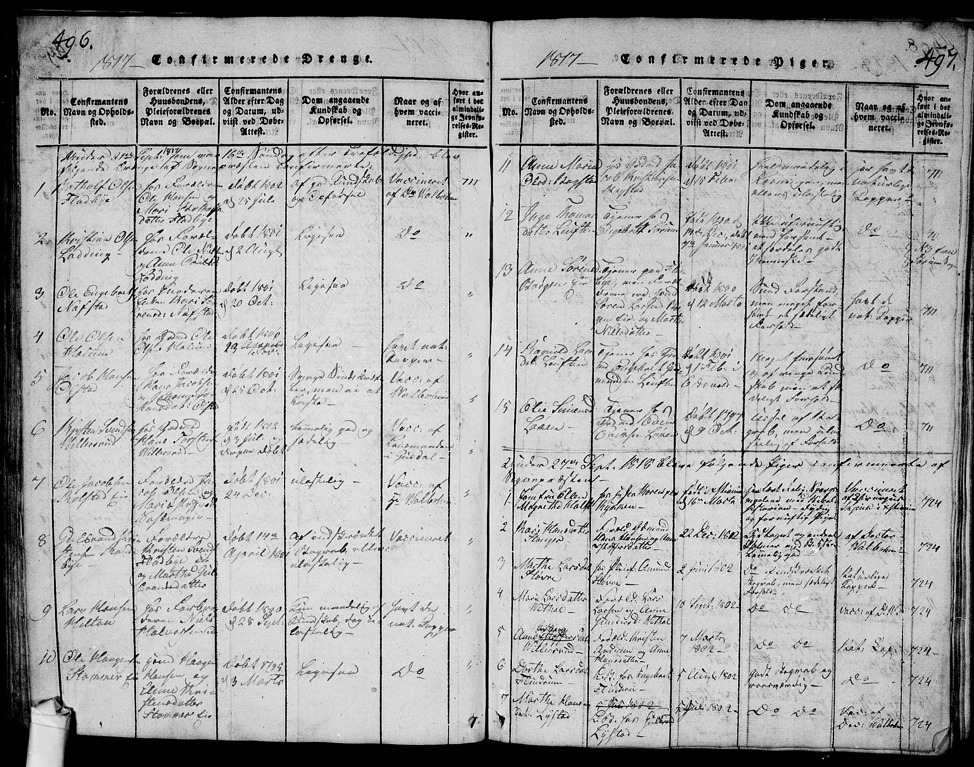 Ullensaker prestekontor Kirkebøker, SAO/A-10236a/G/Ga/L0001: Parish register (copy) no. I 1, 1815-1835, p. 496-497